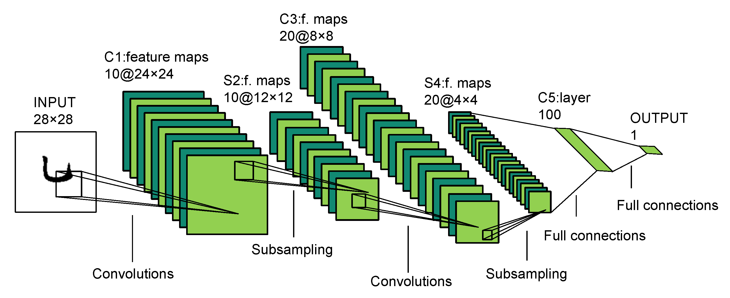 Sustainability 12 09092 g004