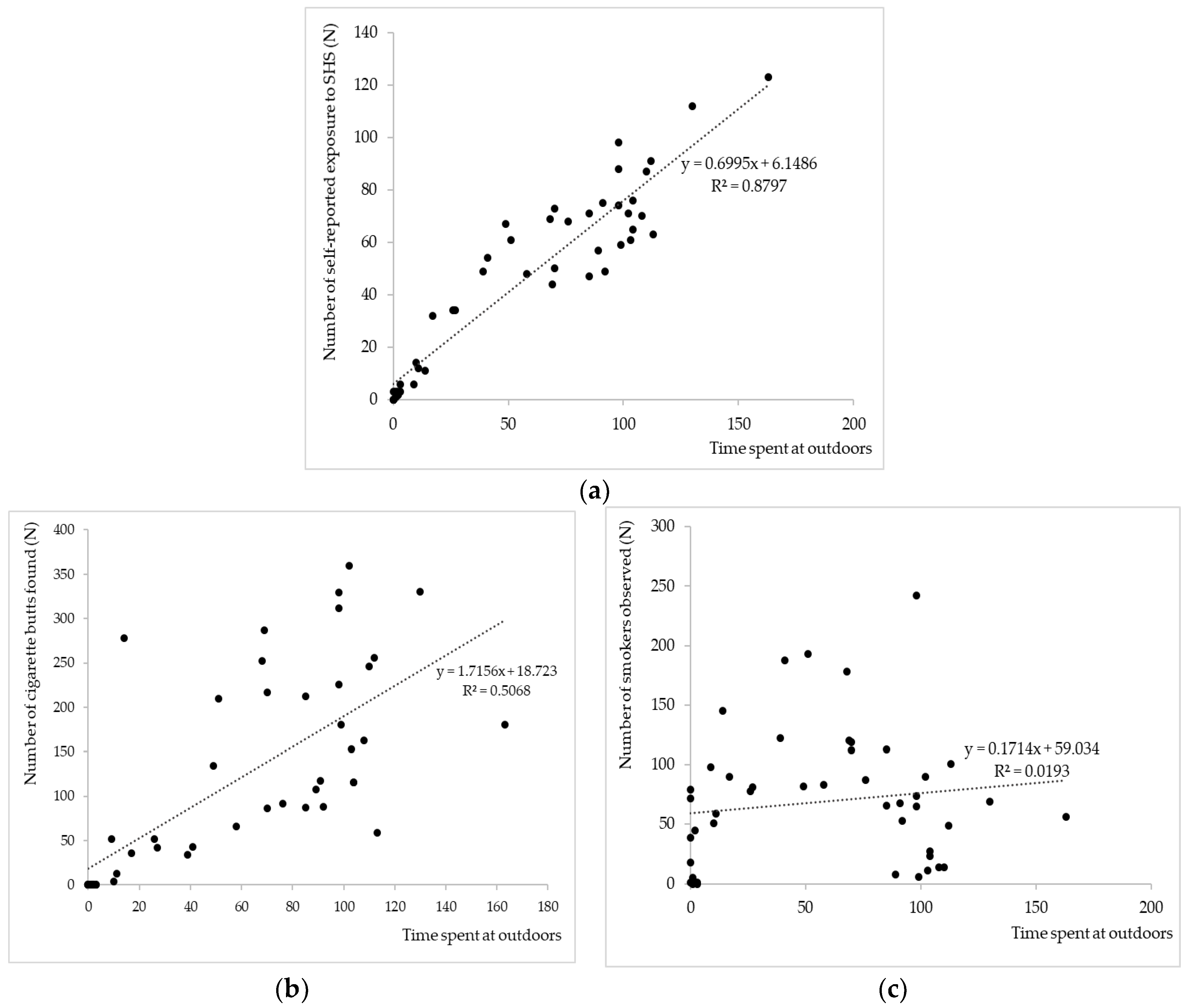 Sustainability 12 09099 g004