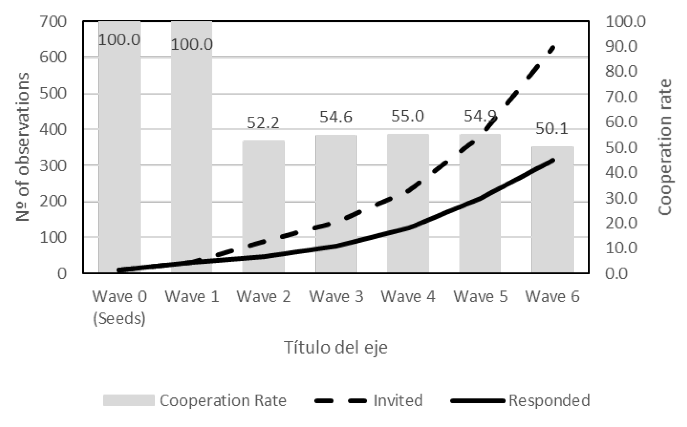 Sustainability 12 09102 g002