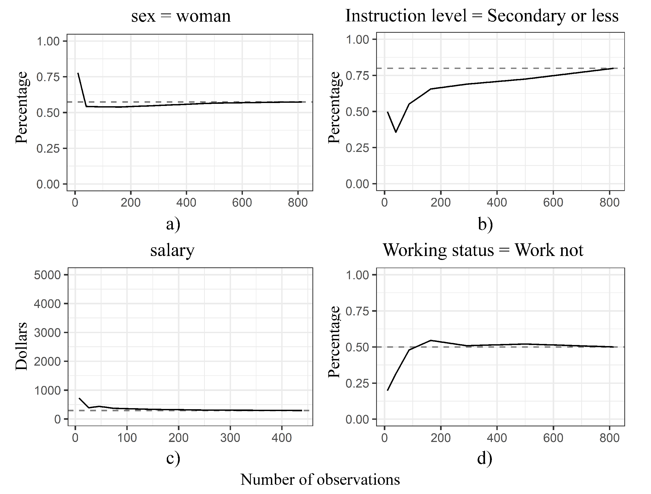 Sustainability 12 09102 g003
