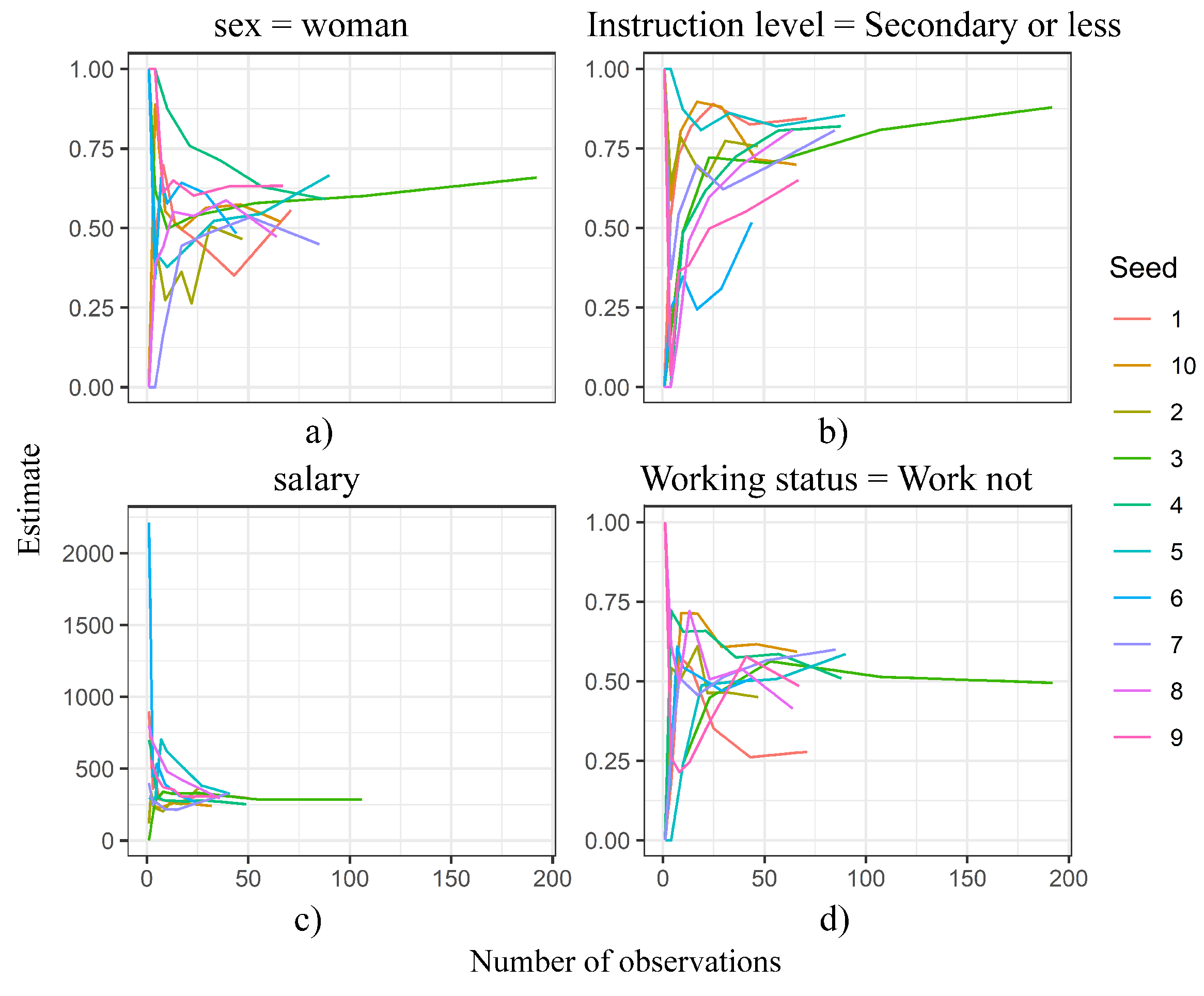 Sustainability 12 09102 g004