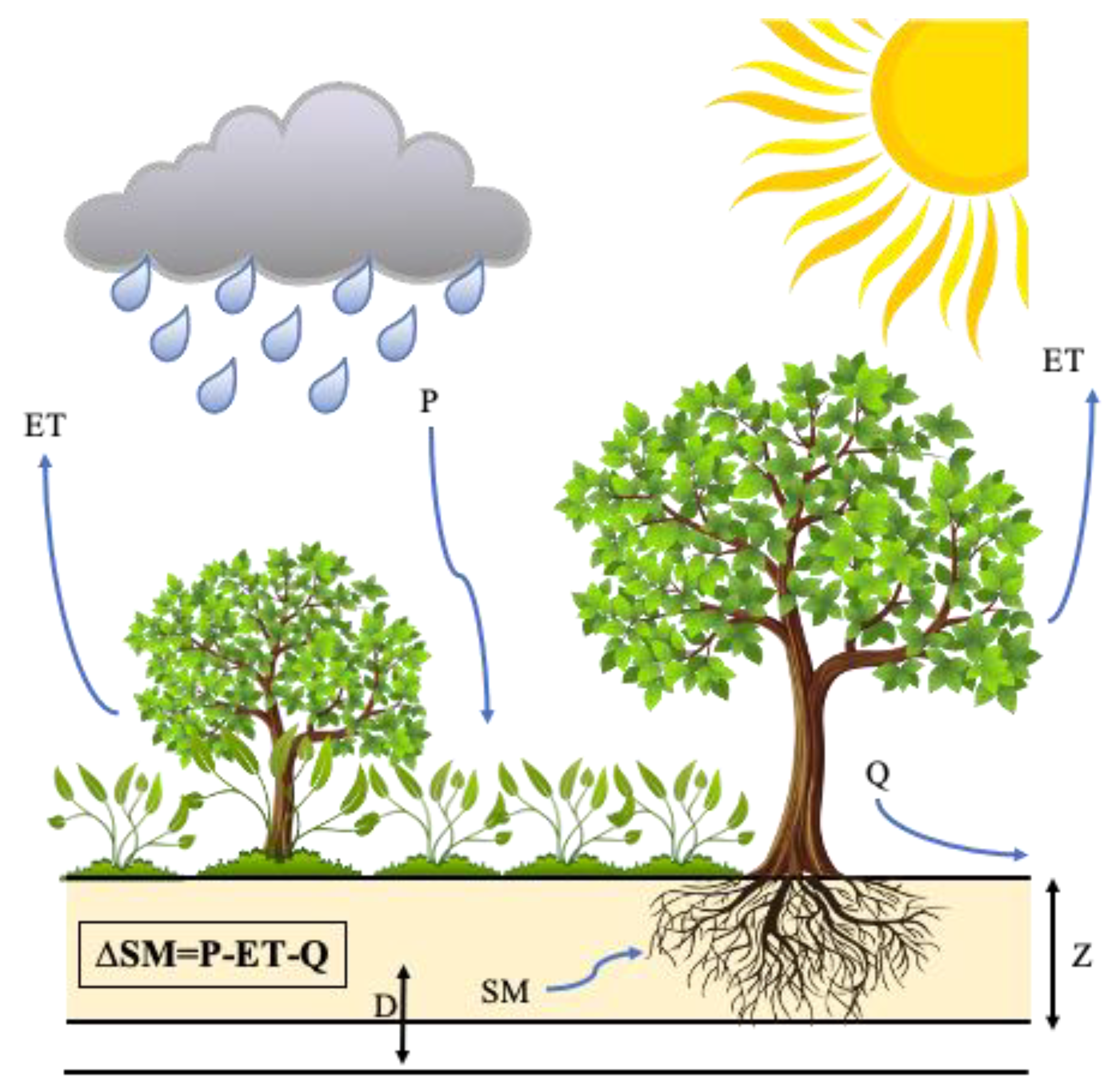 Sustainability 12 09104 g002 Sustainability 12 09104 g002