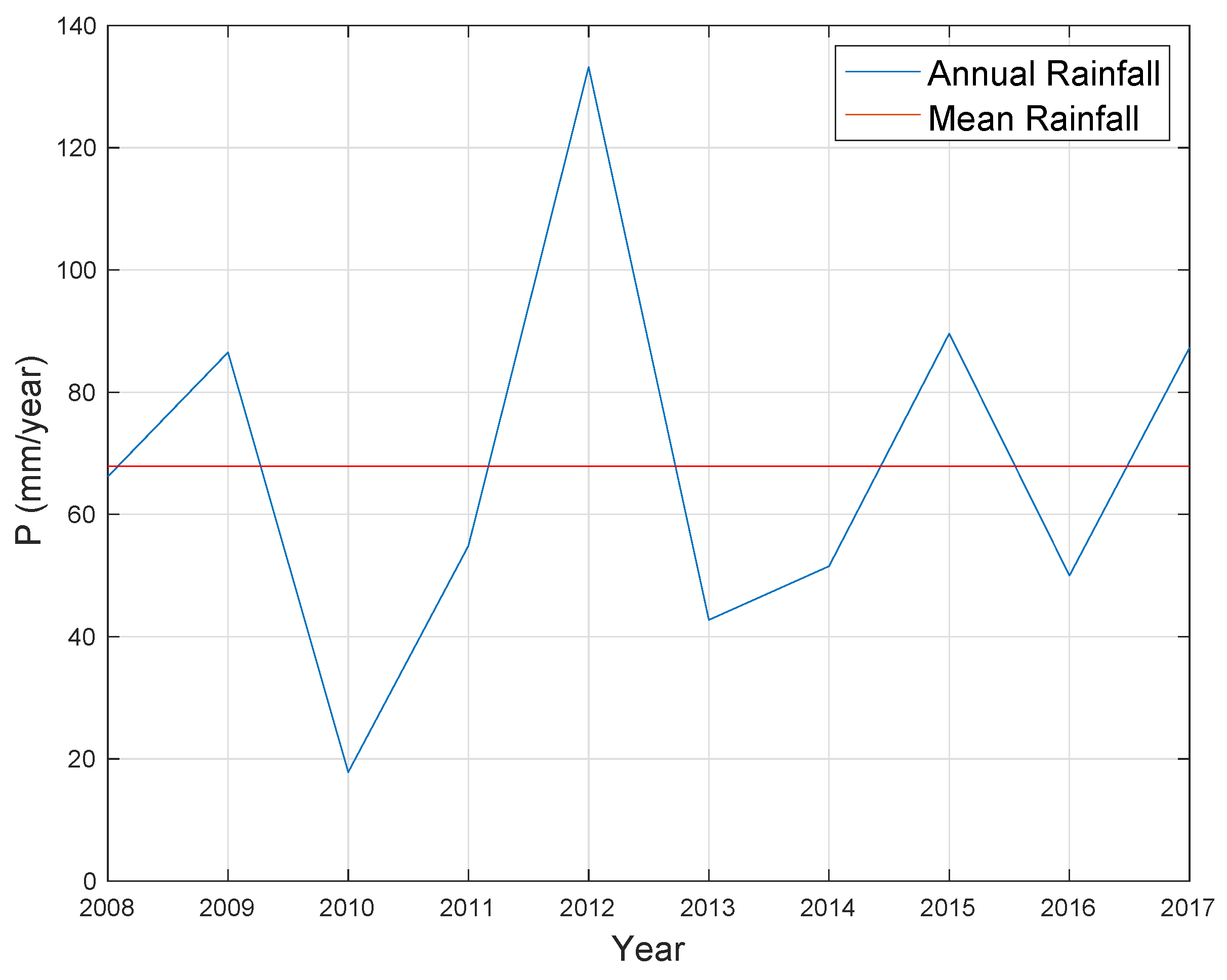 Sustainability 12 09104 g003 Sustainability 12 09104 g003