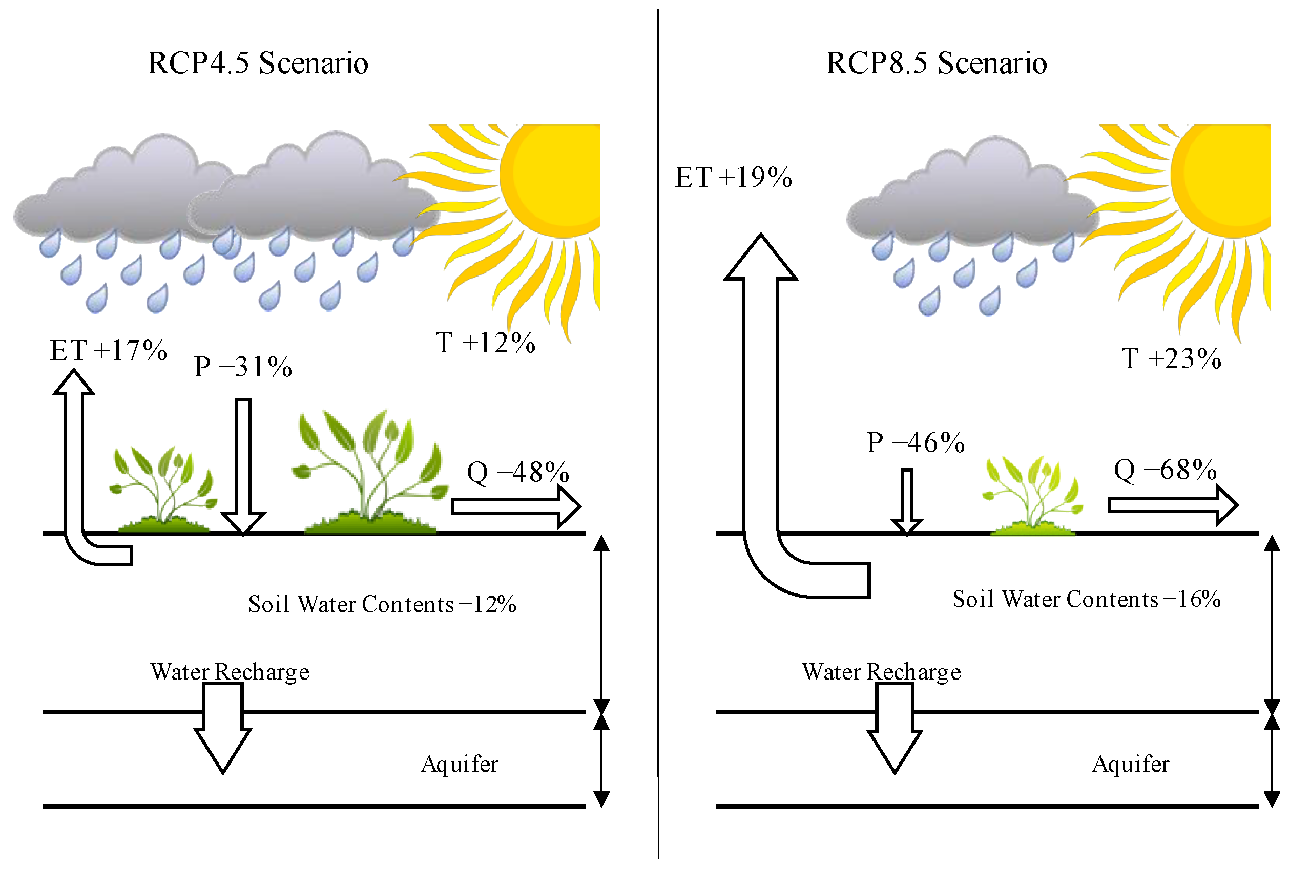 Sustainability 12 09104 g008 Sustainability 12 09104 g008