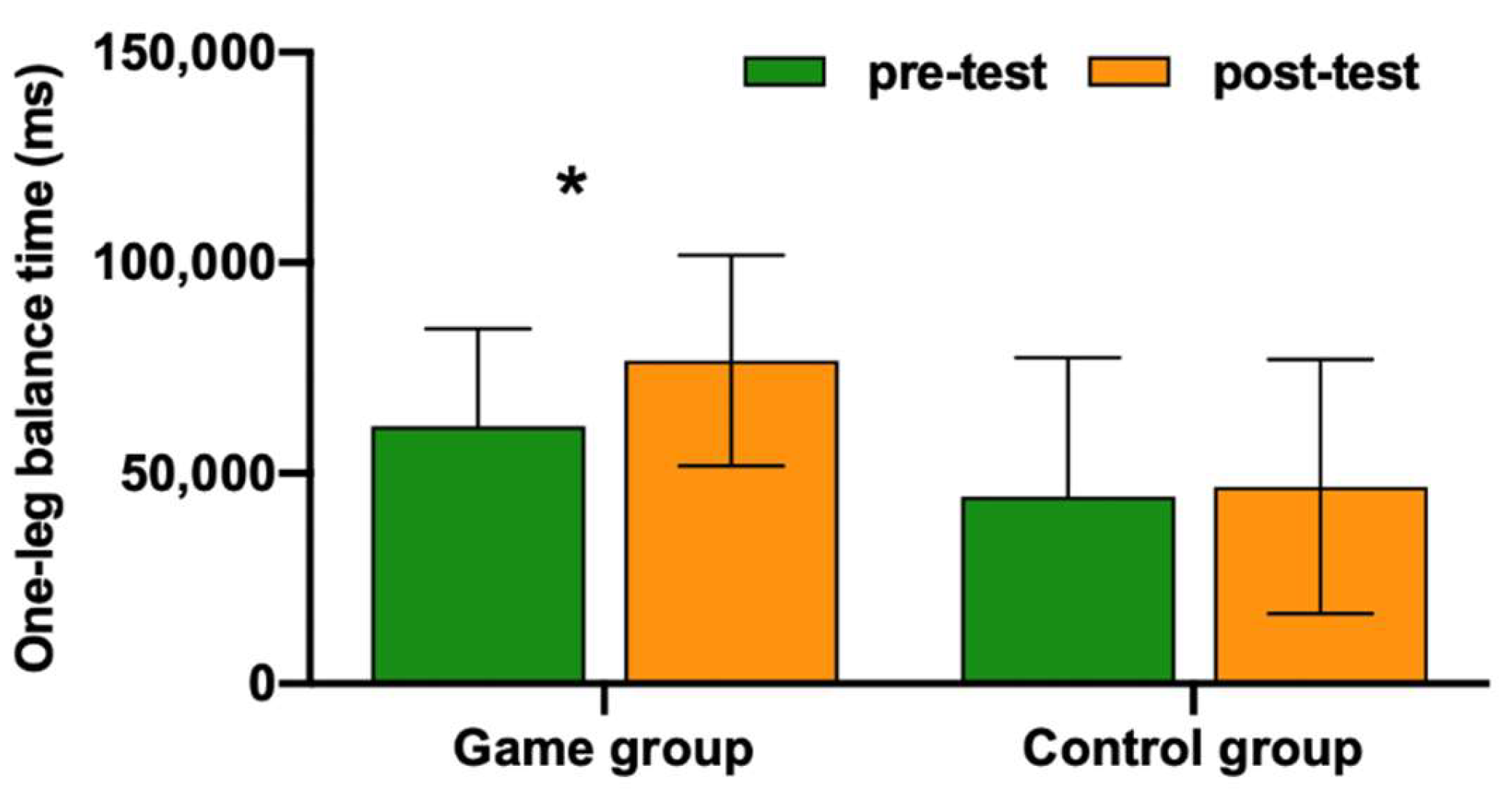Sustainability 12 09106 g005