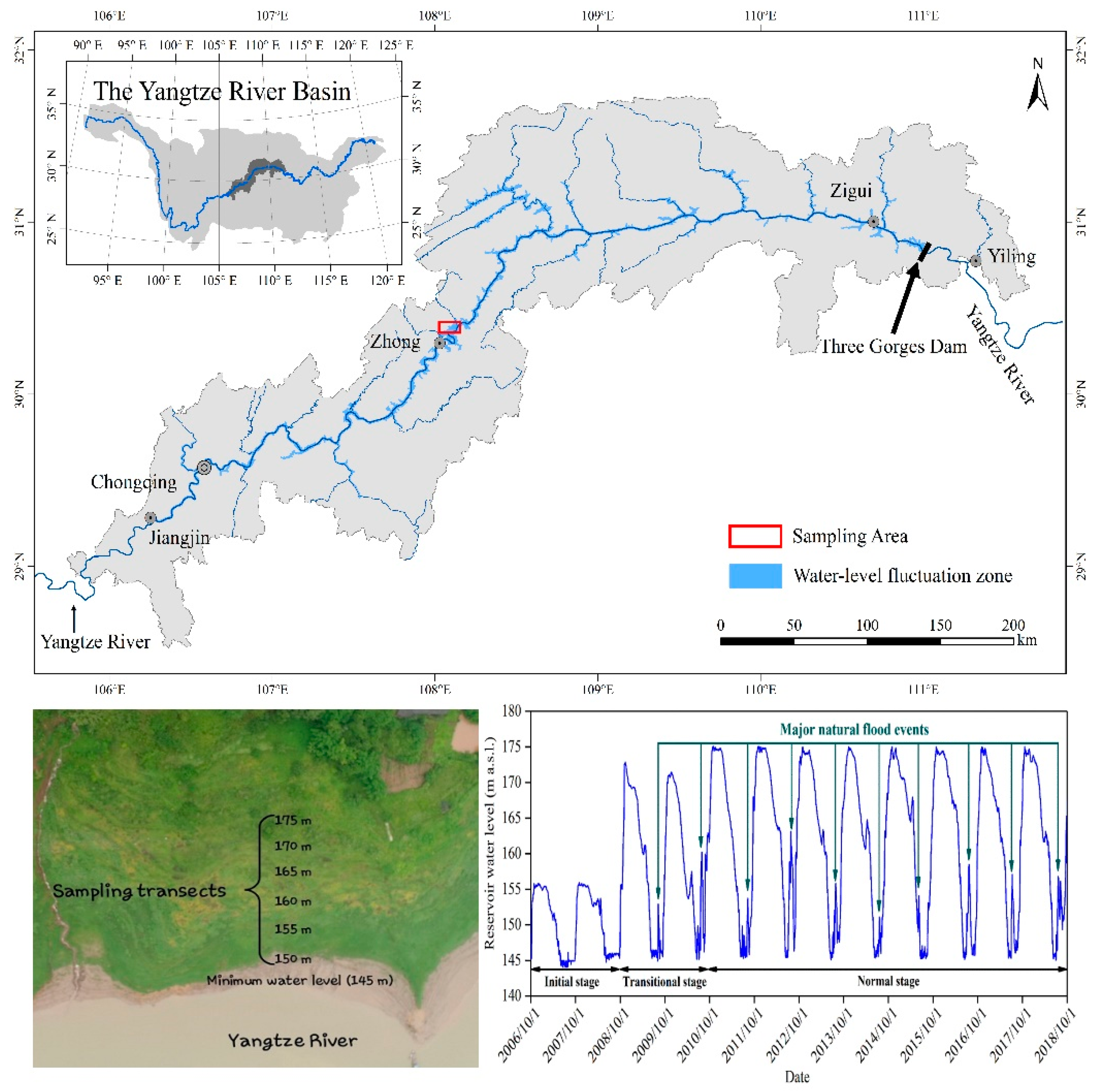 Sustainability 12 09107 g001