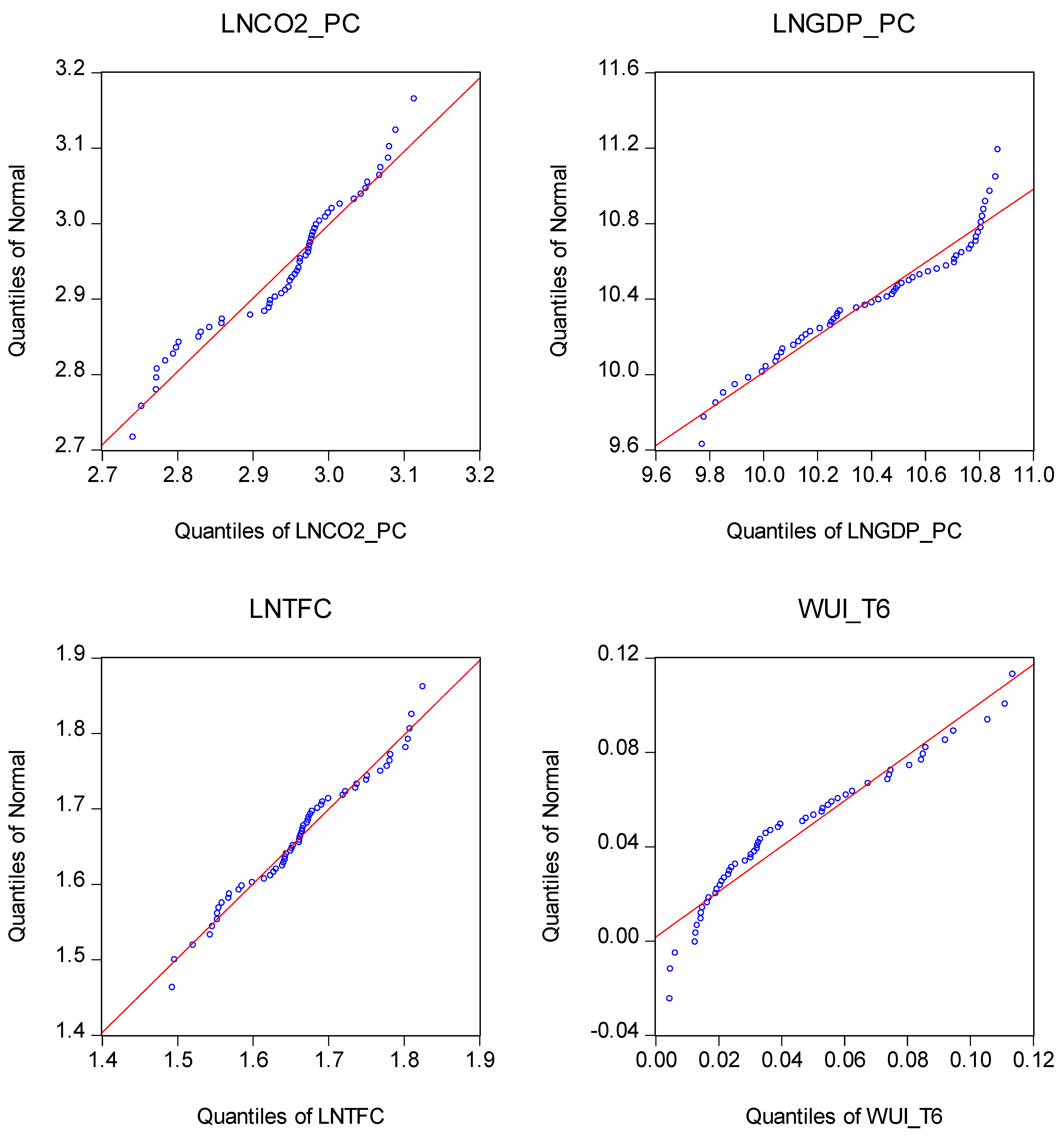 Sustainability 12 09108 g001