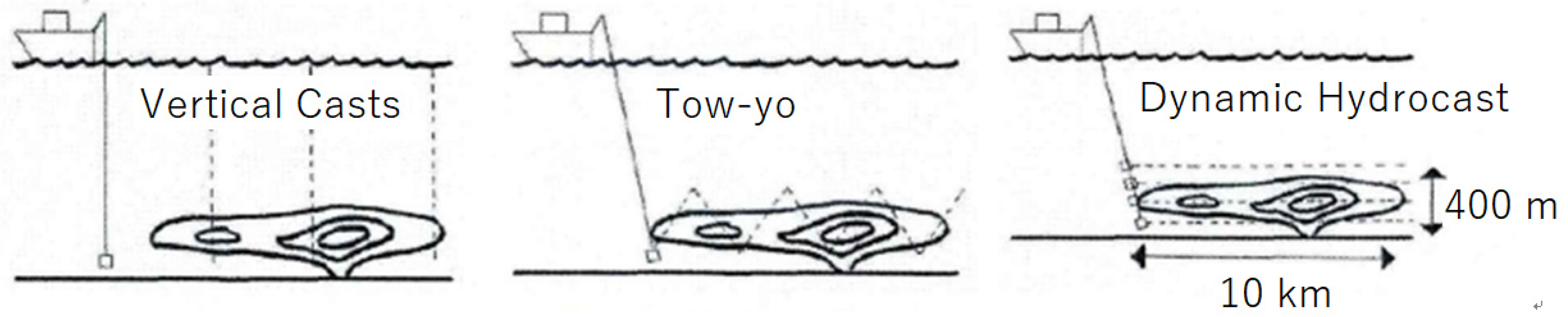 Sustainability 12 09109 g002