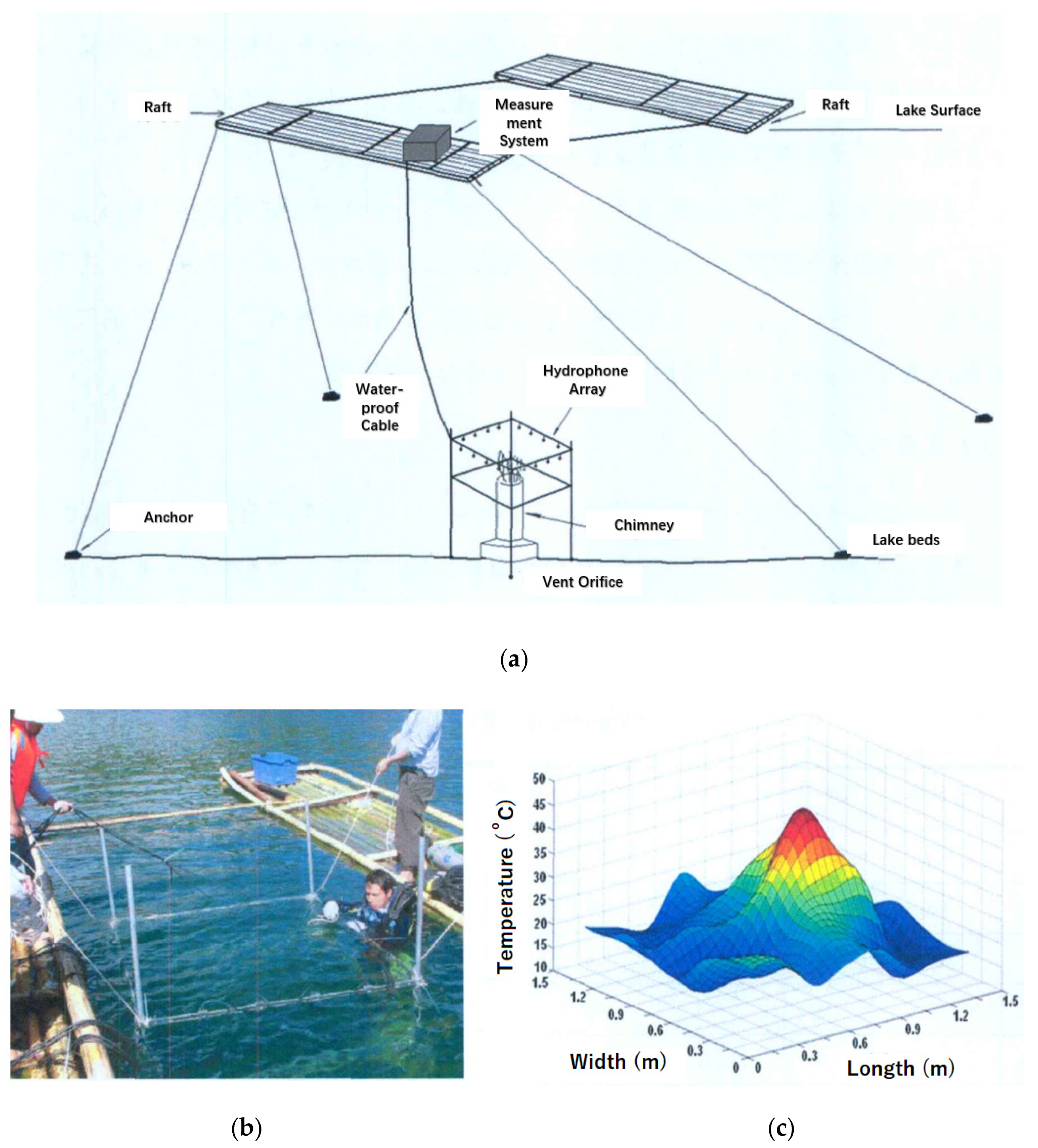 Sustainability 12 09109 g012