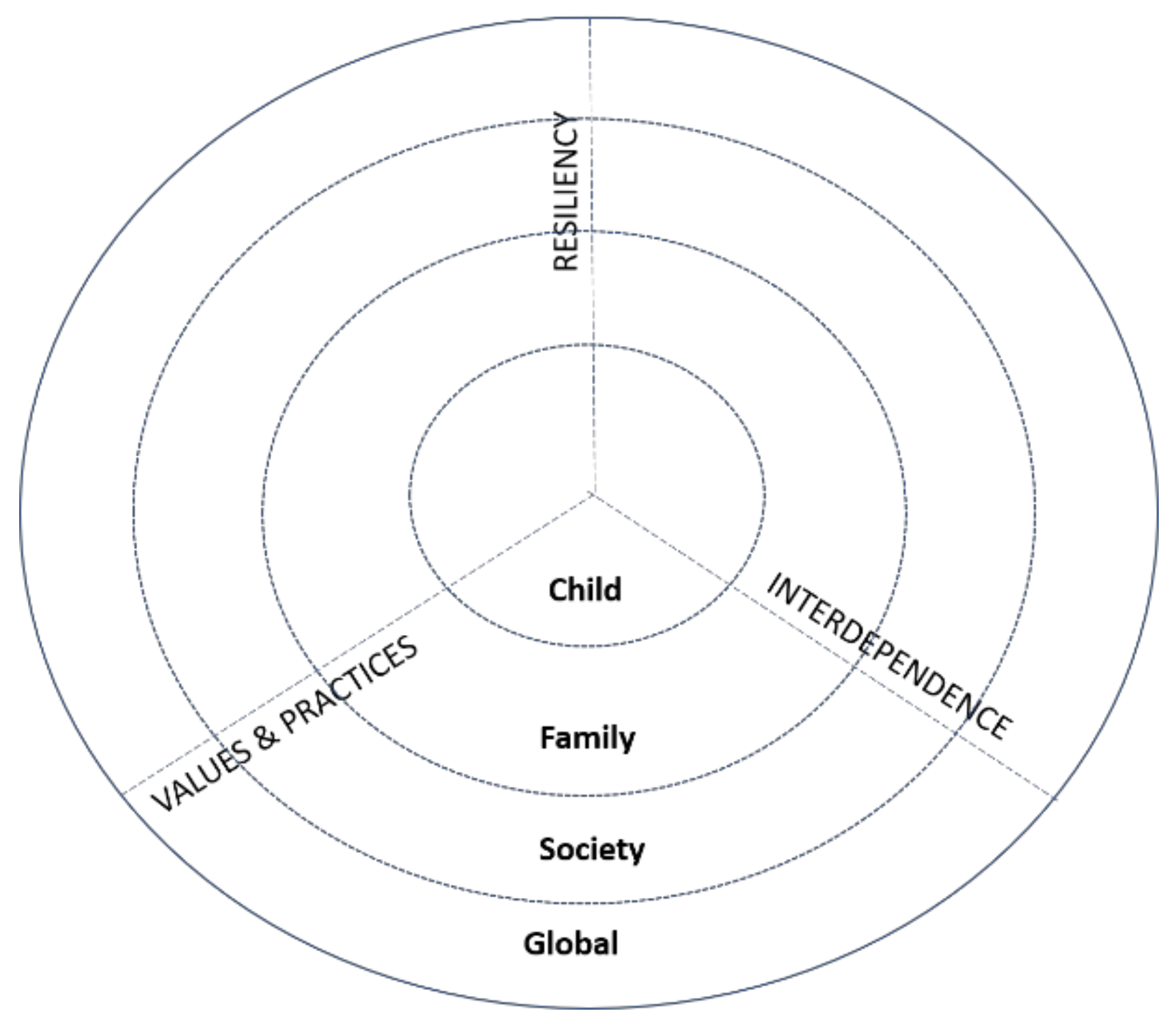 Sustainability 12 09112 g001 Sustainability 12 09112 g001