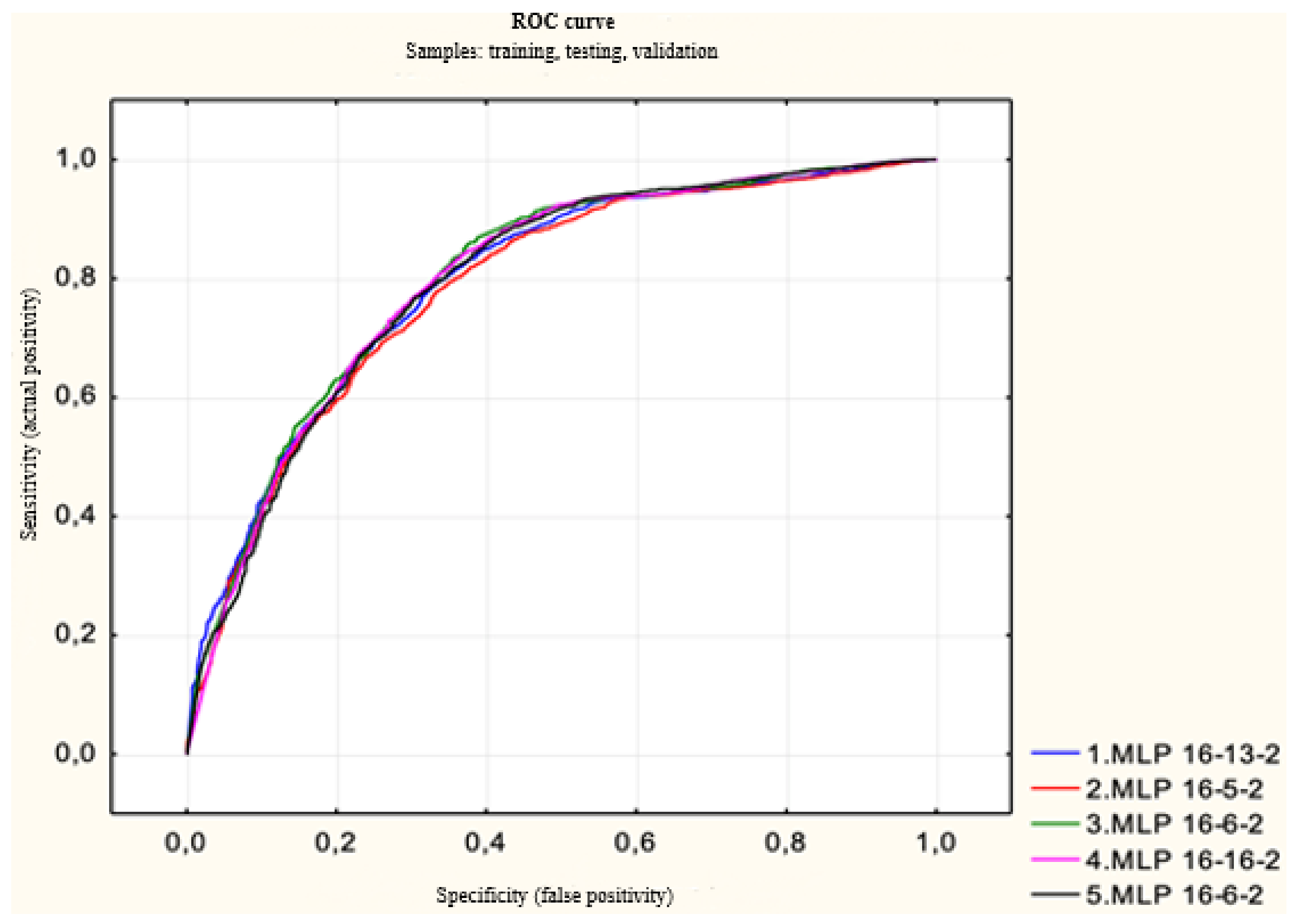 Sustainability 12 09114 g002 Sustainability 12 09114 g002