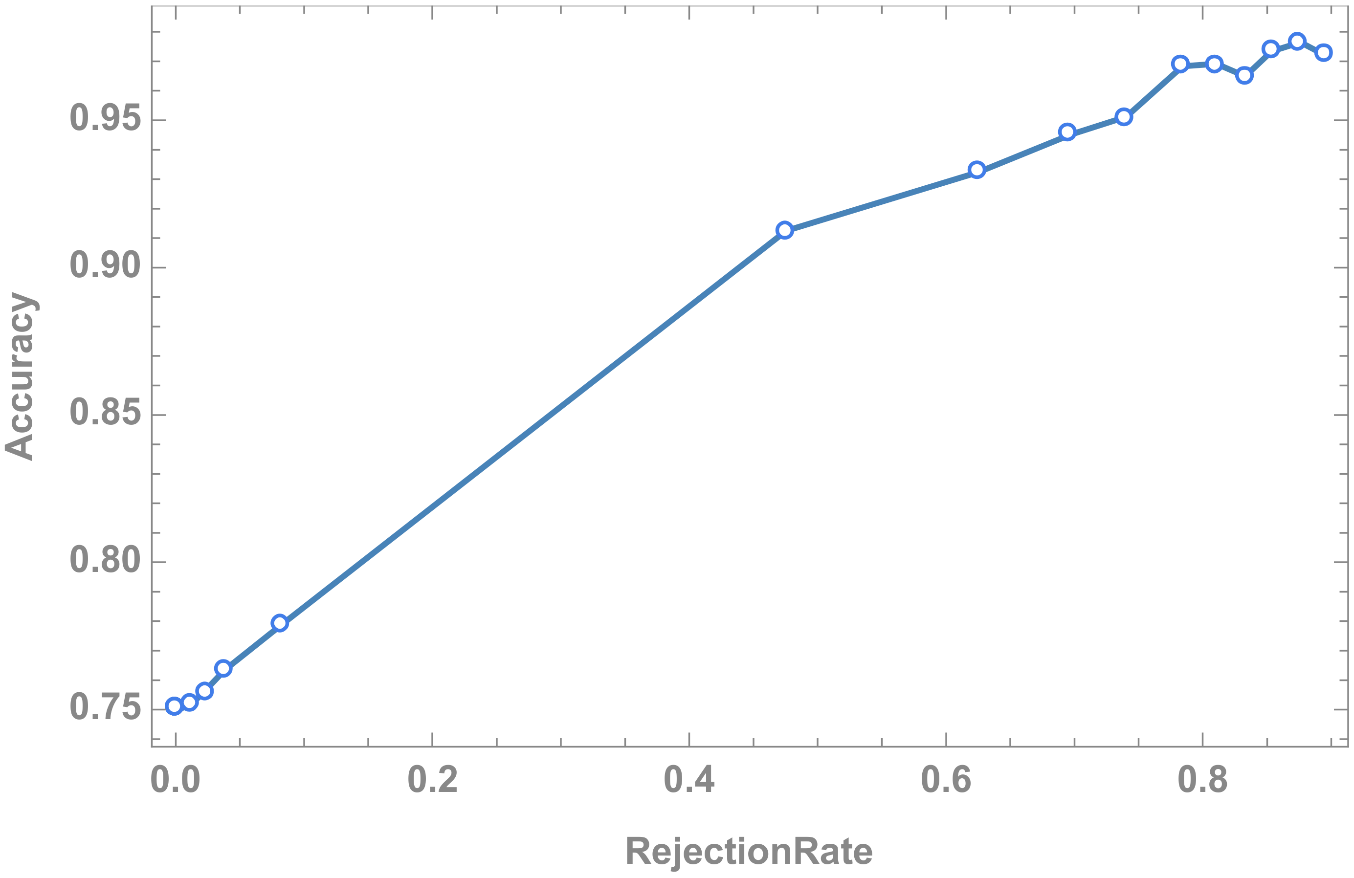 Sustainability 12 09114 g009 Sustainability 12 09114 g009