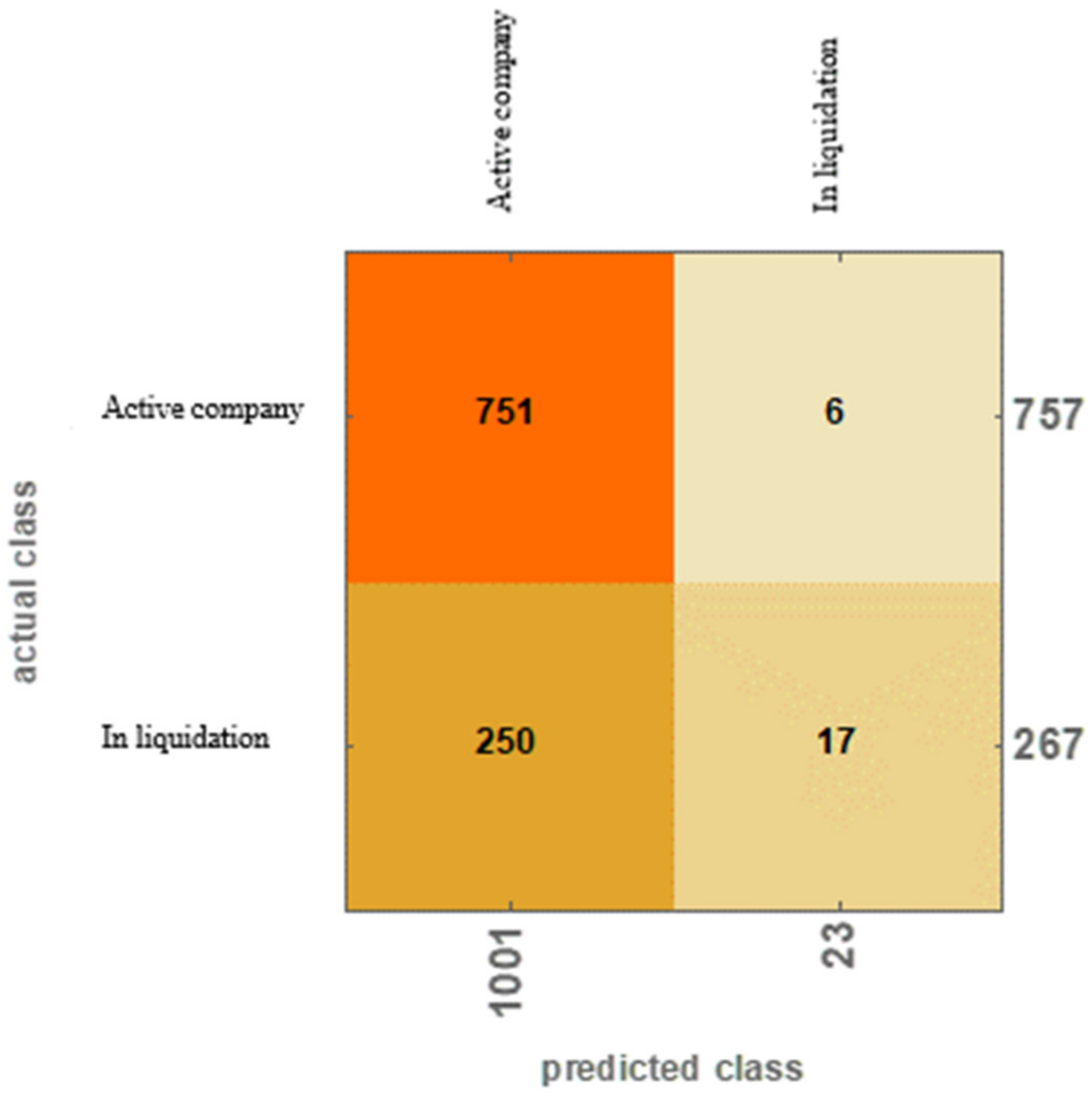 Sustainability 12 09114 g010 Sustainability 12 09114 g010