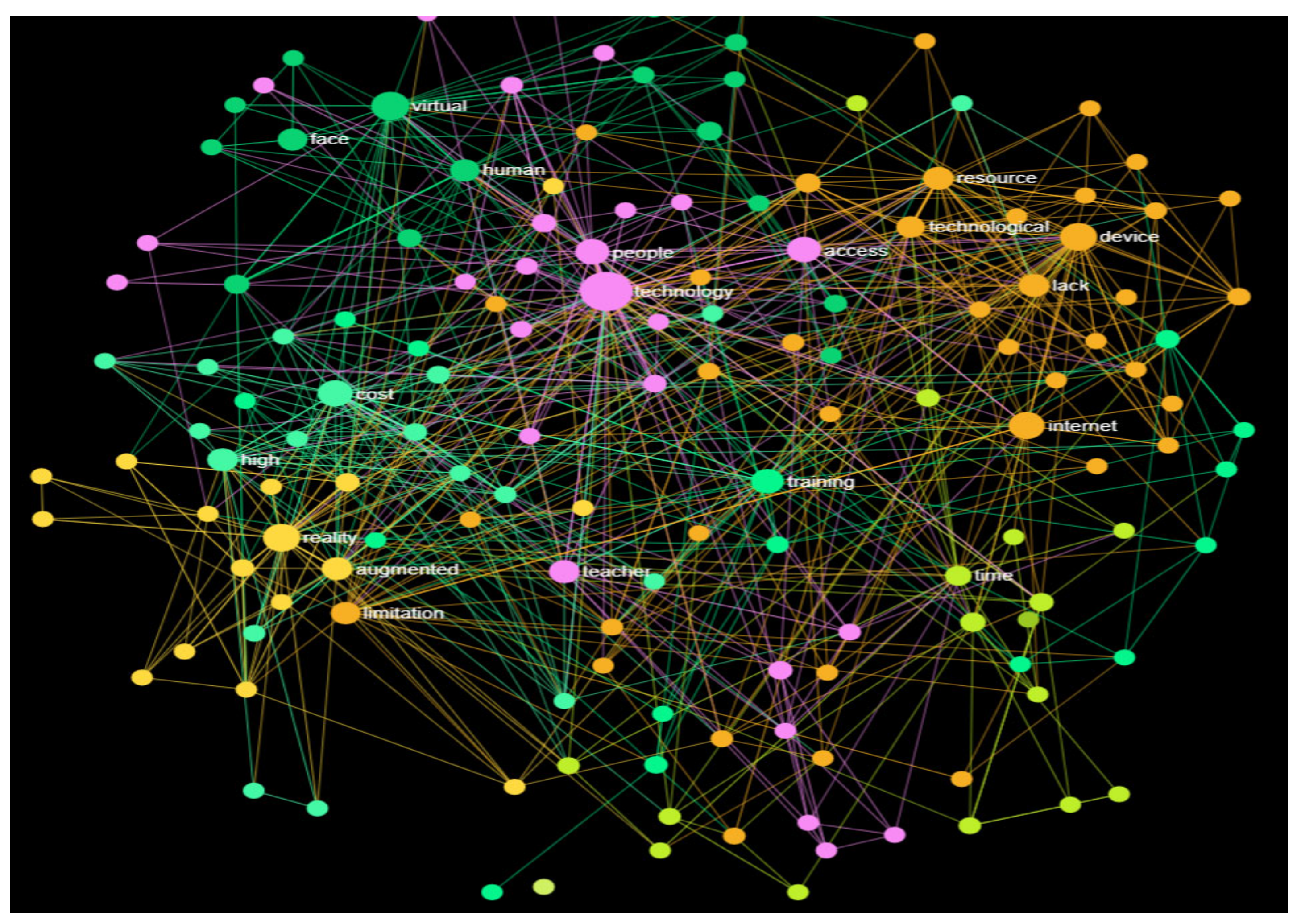 Sustainability 12 09116 g003 Sustainability 12 09116 g003