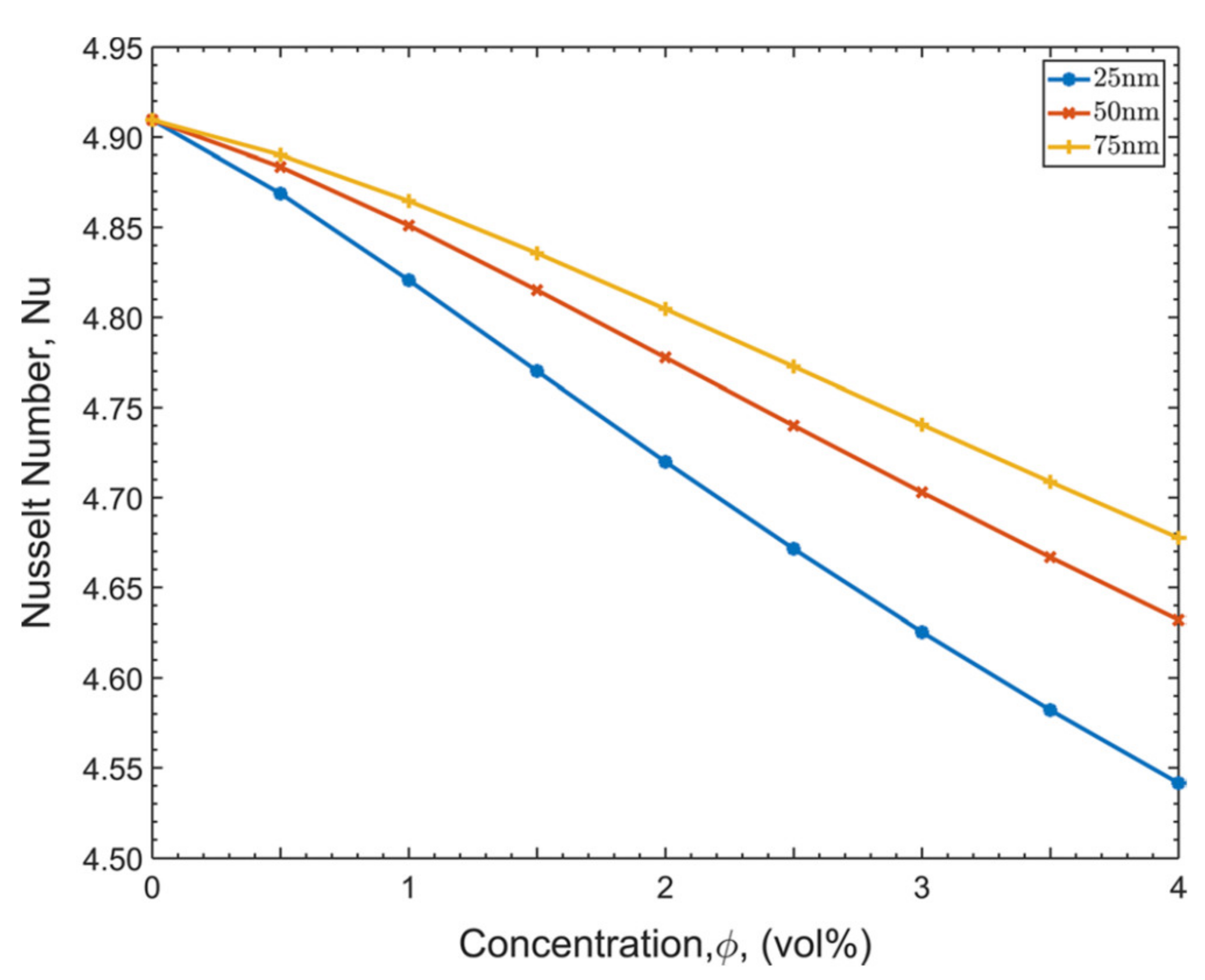 Sustainability 12 09119 g008 Sustainability 12 09119 g008