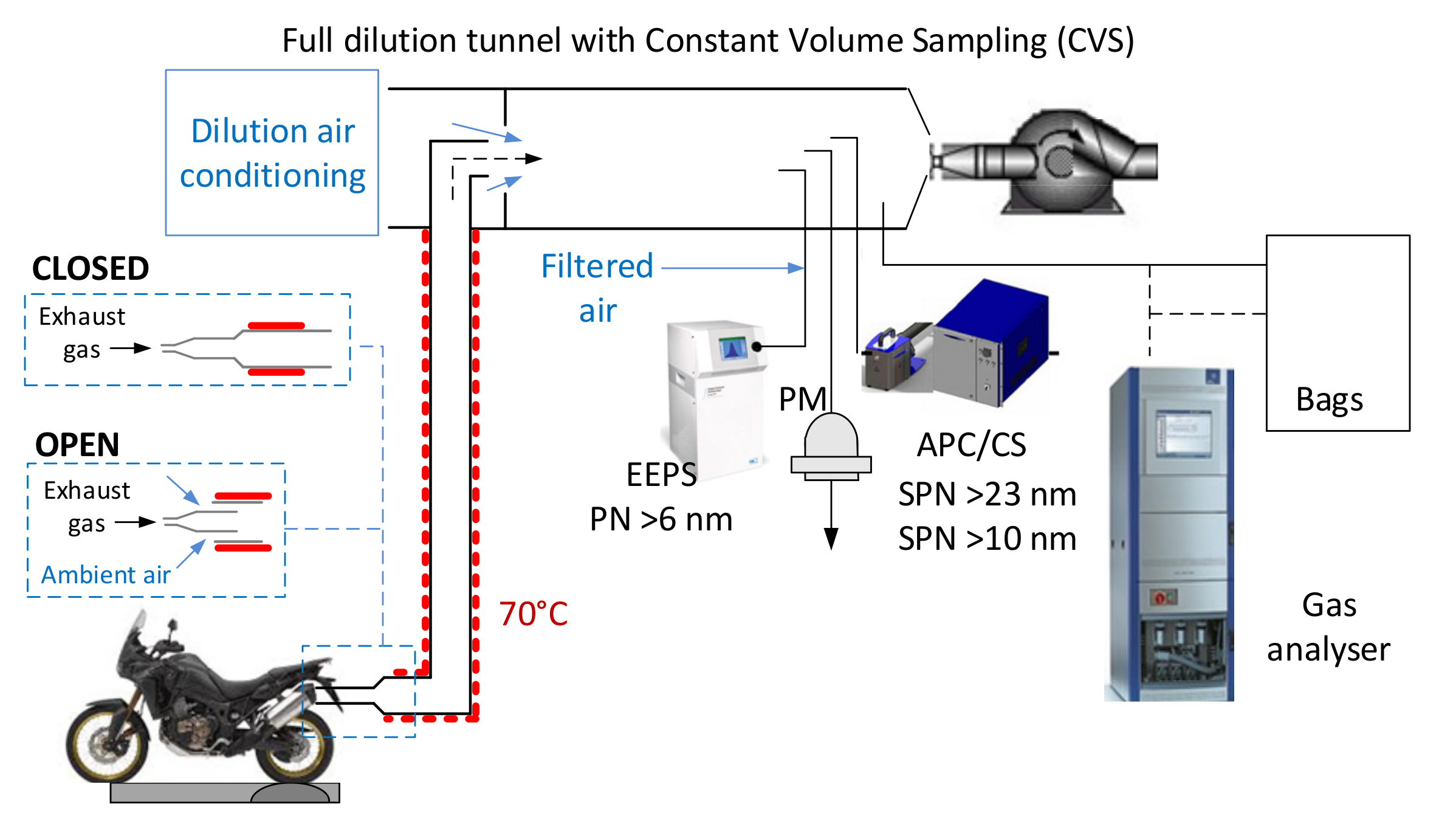 Sustainability 12 09122 g001 Sustainability 12 09122 g001