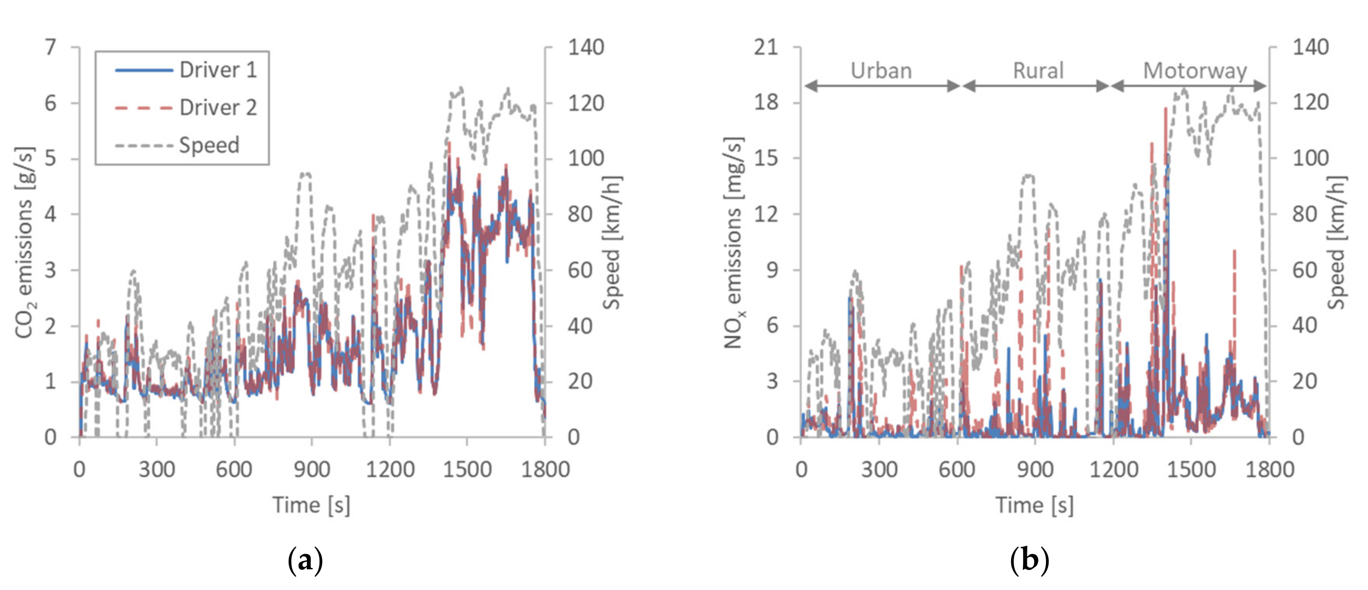 Sustainability 12 09122 g002a Sustainability 12 09122 g002a