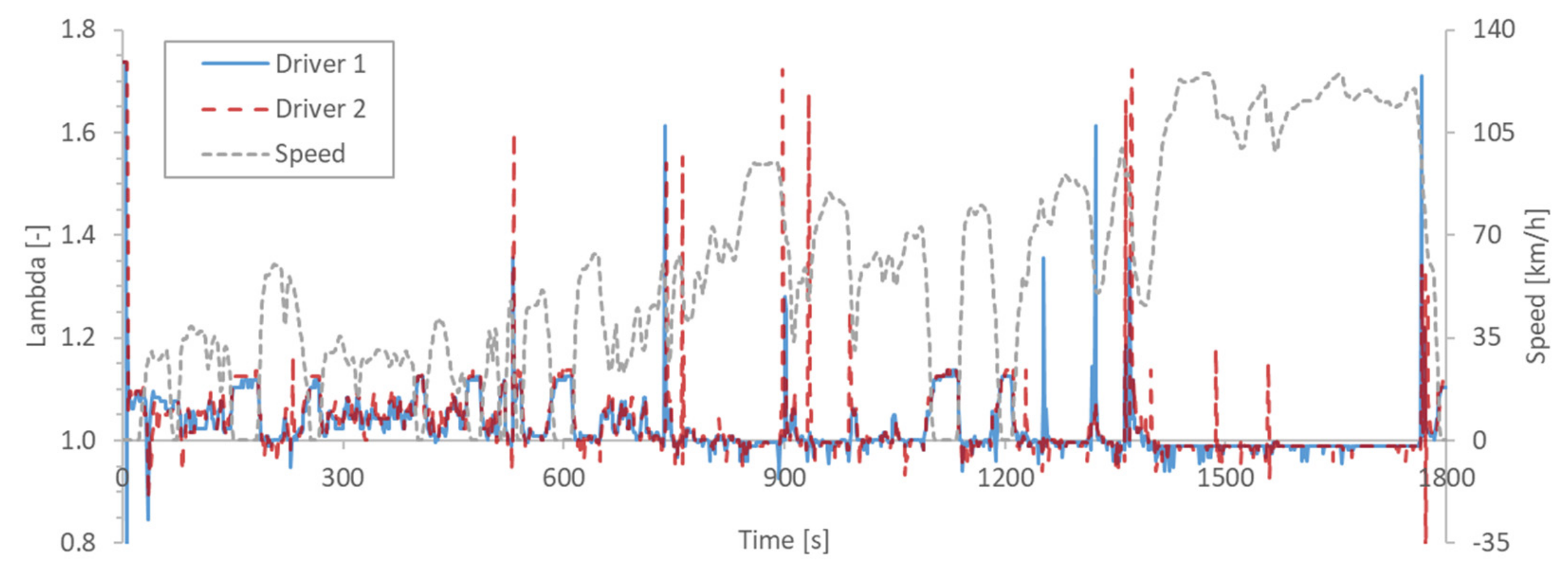 Sustainability 12 09122 g0a1 Sustainability 12 09122 g0a1
