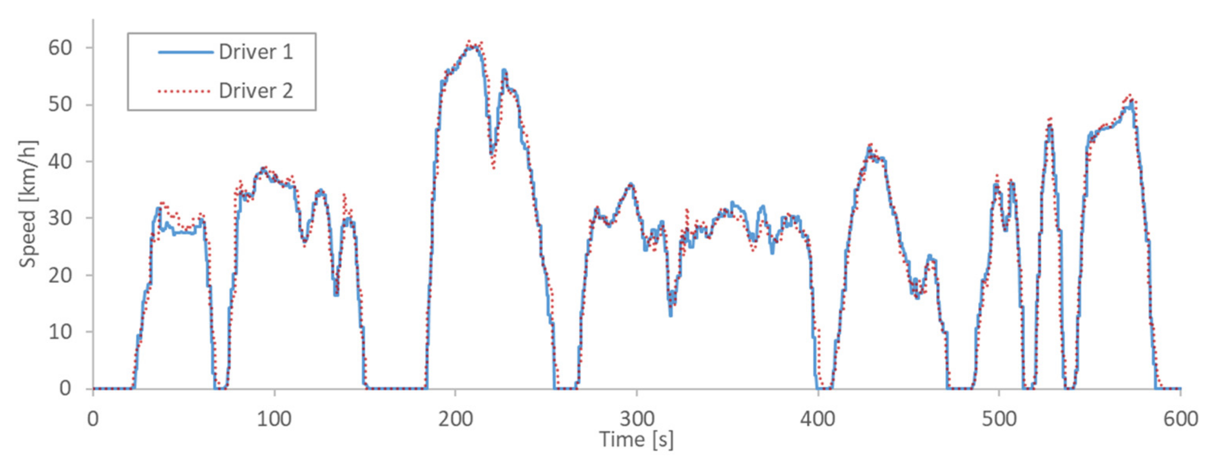 Sustainability 12 09122 g0a2 Sustainability 12 09122 g0a2