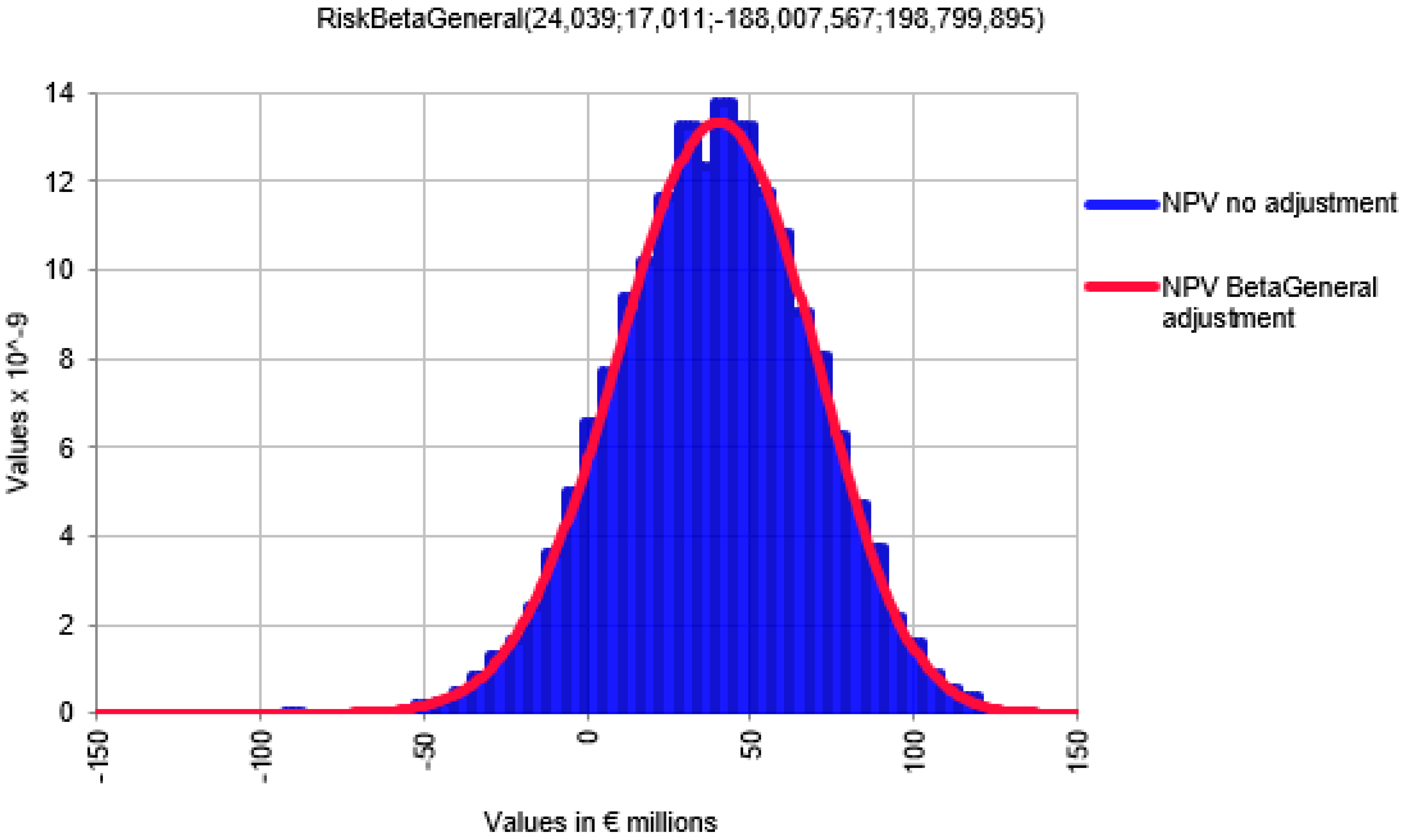 Sustainability 12 09127 g003
