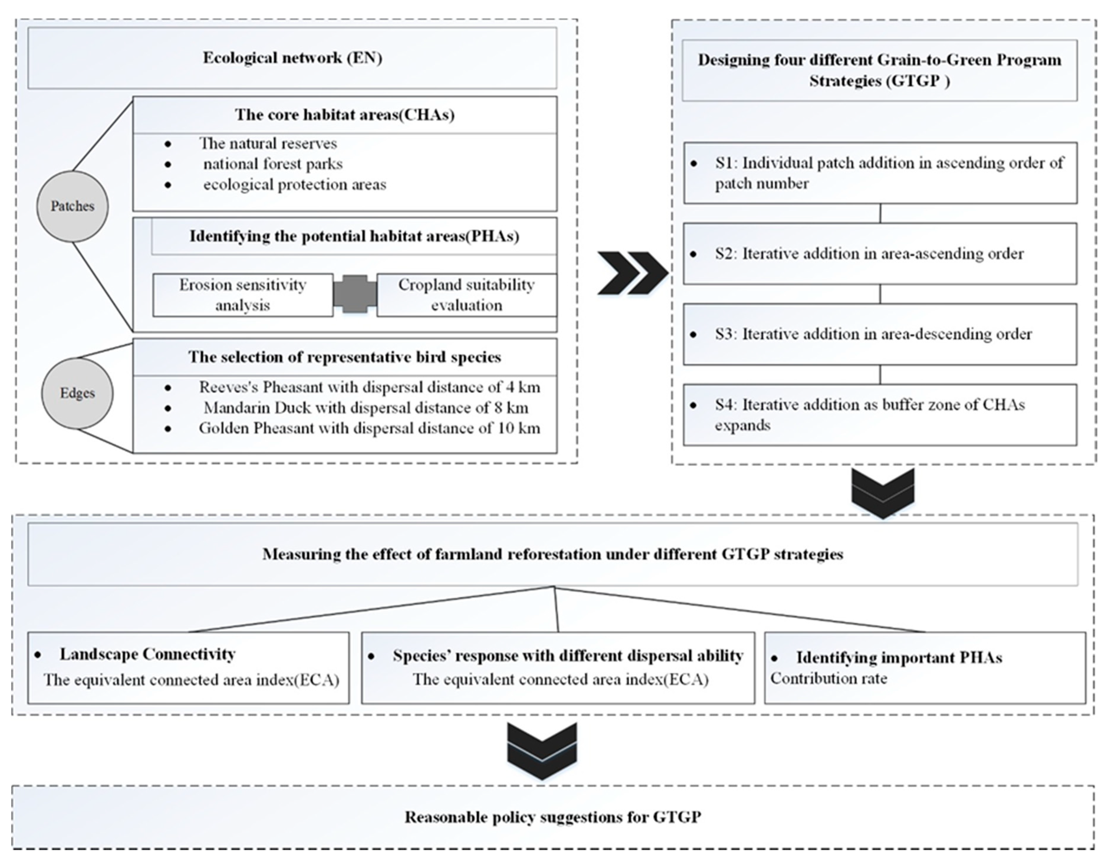 Sustainability 12 09128 g002 Sustainability 12 09128 g002