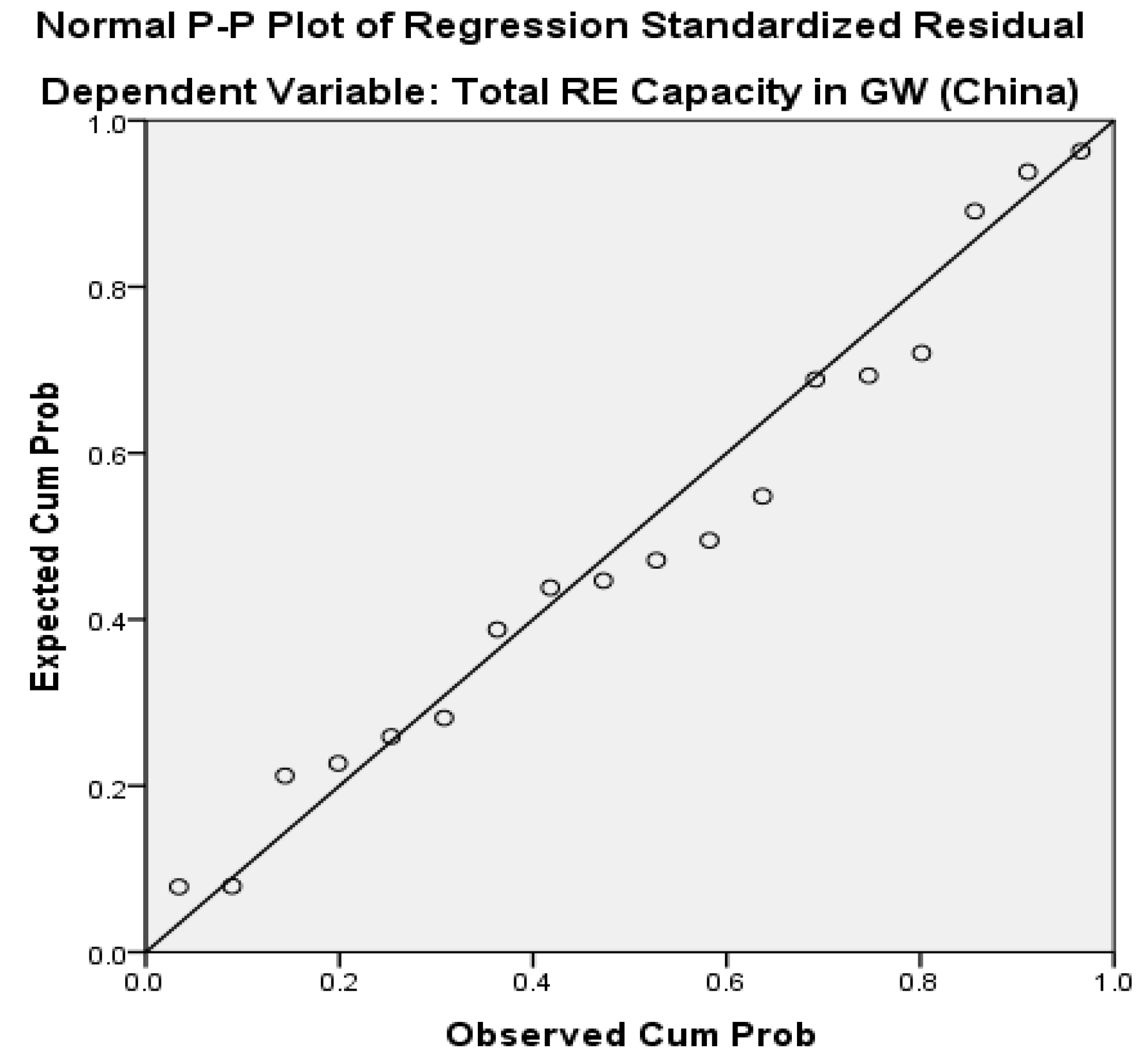 Sustainability 12 09136 g006