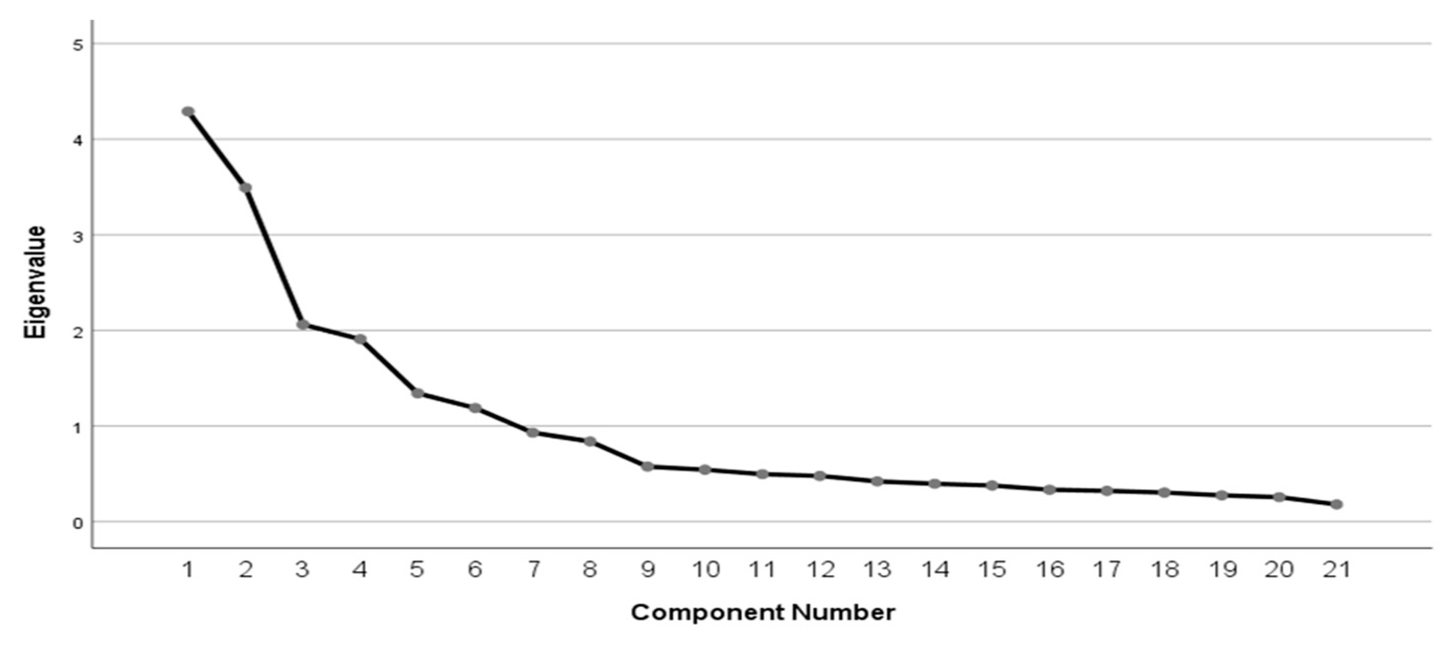 Sustainability 12 09143 g002 Sustainability 12 09143 g002