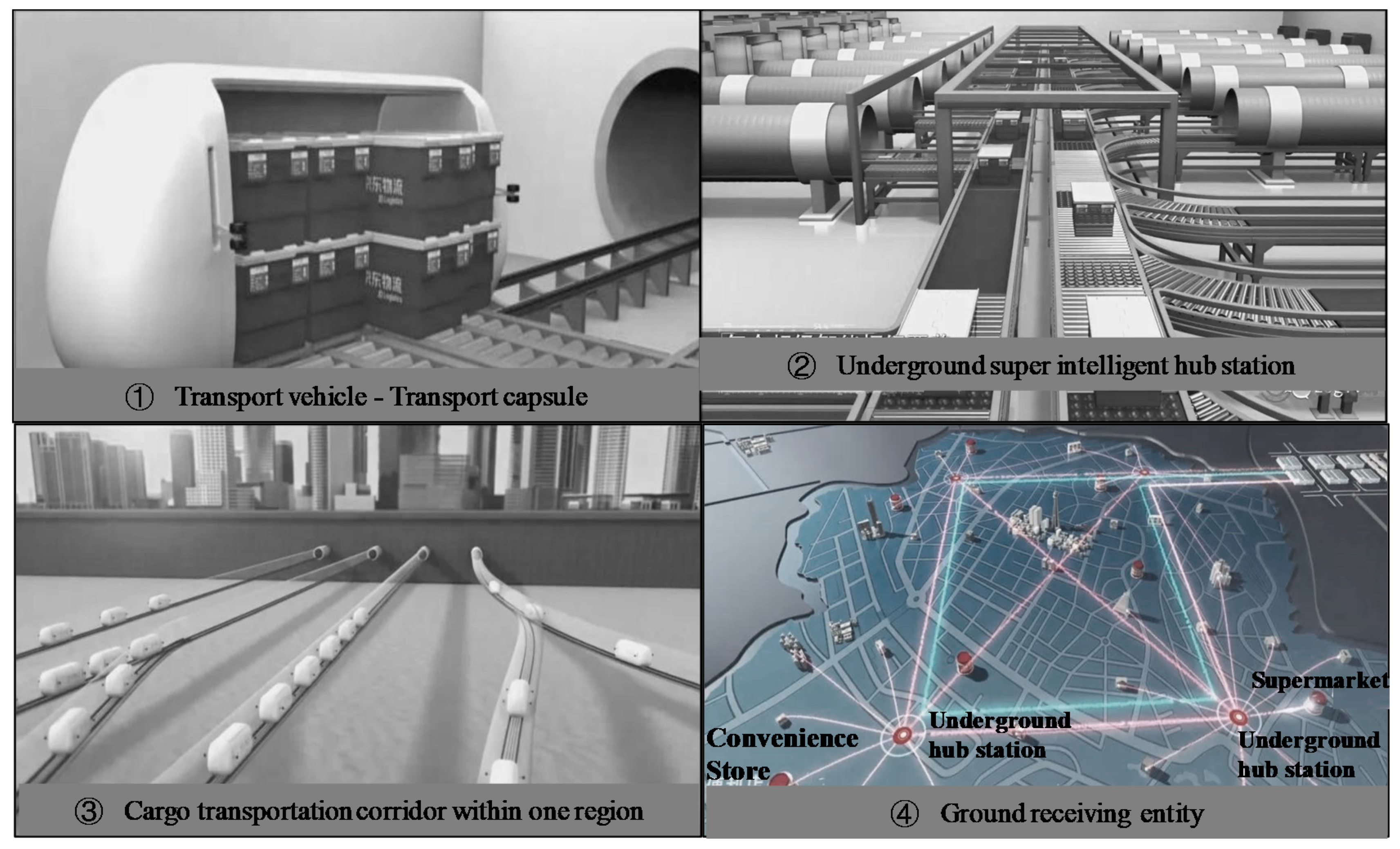 Sustainability 12 09147 g002