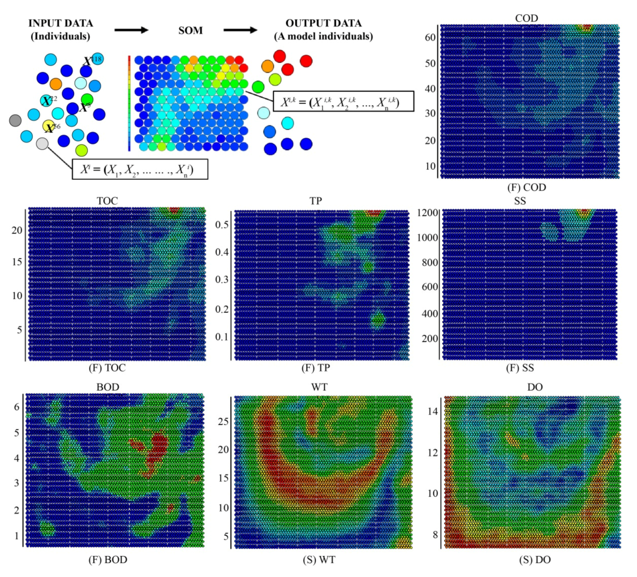 Sustainability 12 09149 g005 Sustainability 12 09149 g005