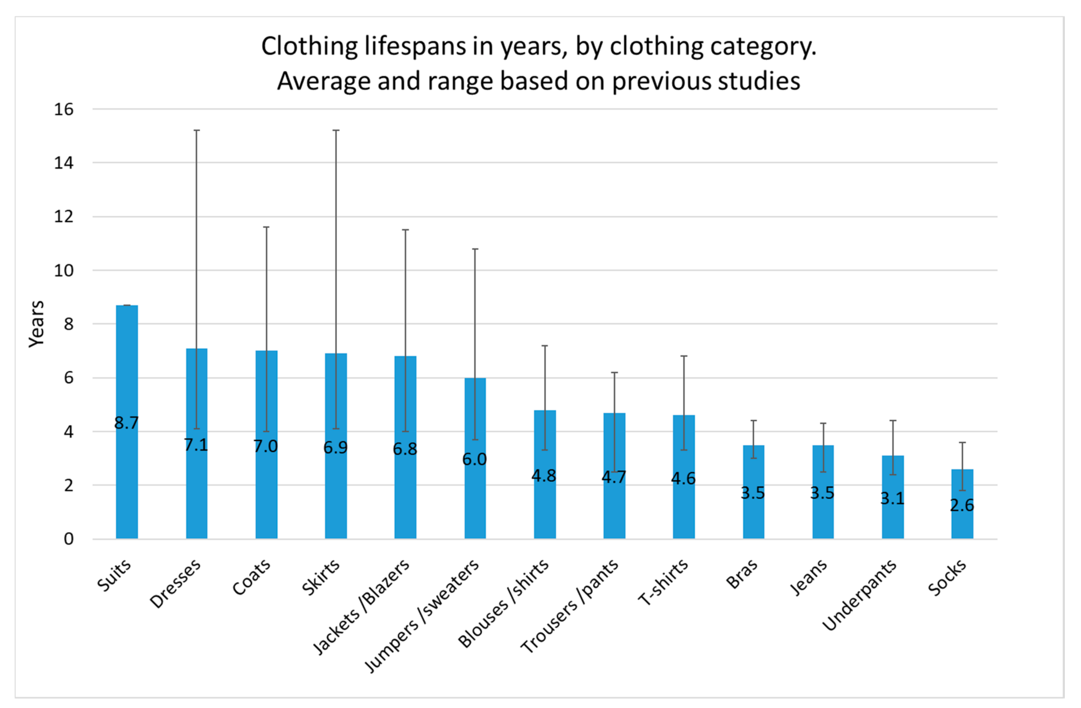 Sustainability 12 09151 g001 Sustainability 12 09151 g001