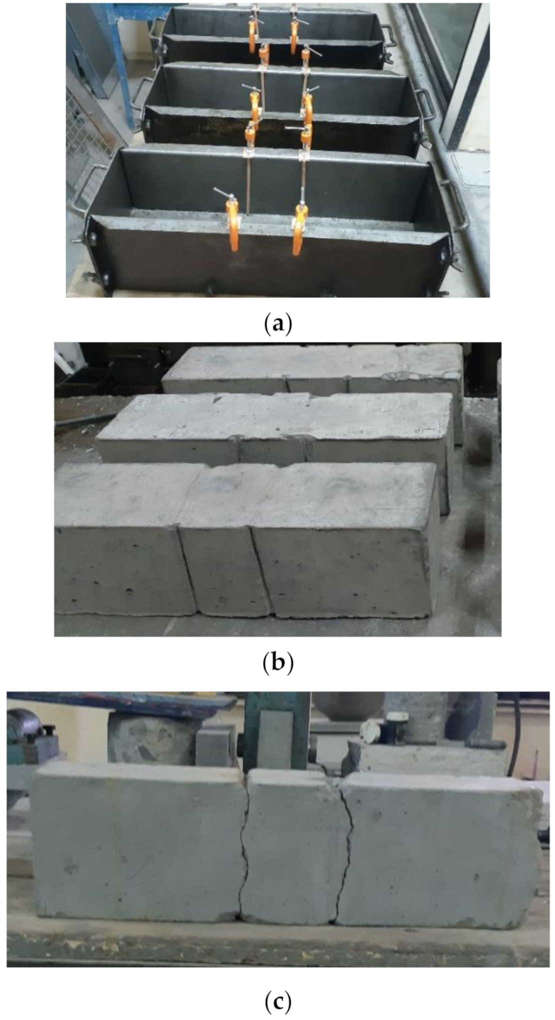 Sustainability 12 09153 g001 Sustainability 12 09153 g001