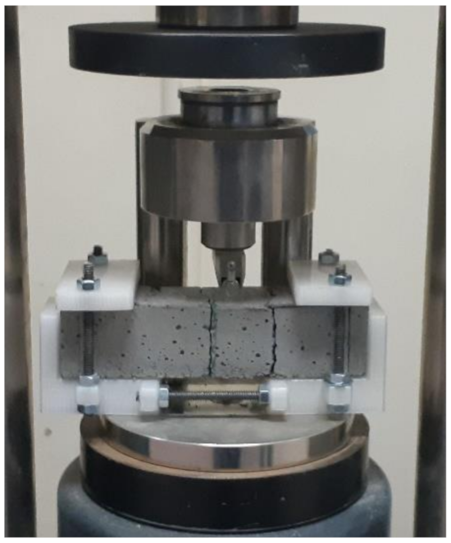 Sustainability 12 09153 g003 Sustainability 12 09153 g003