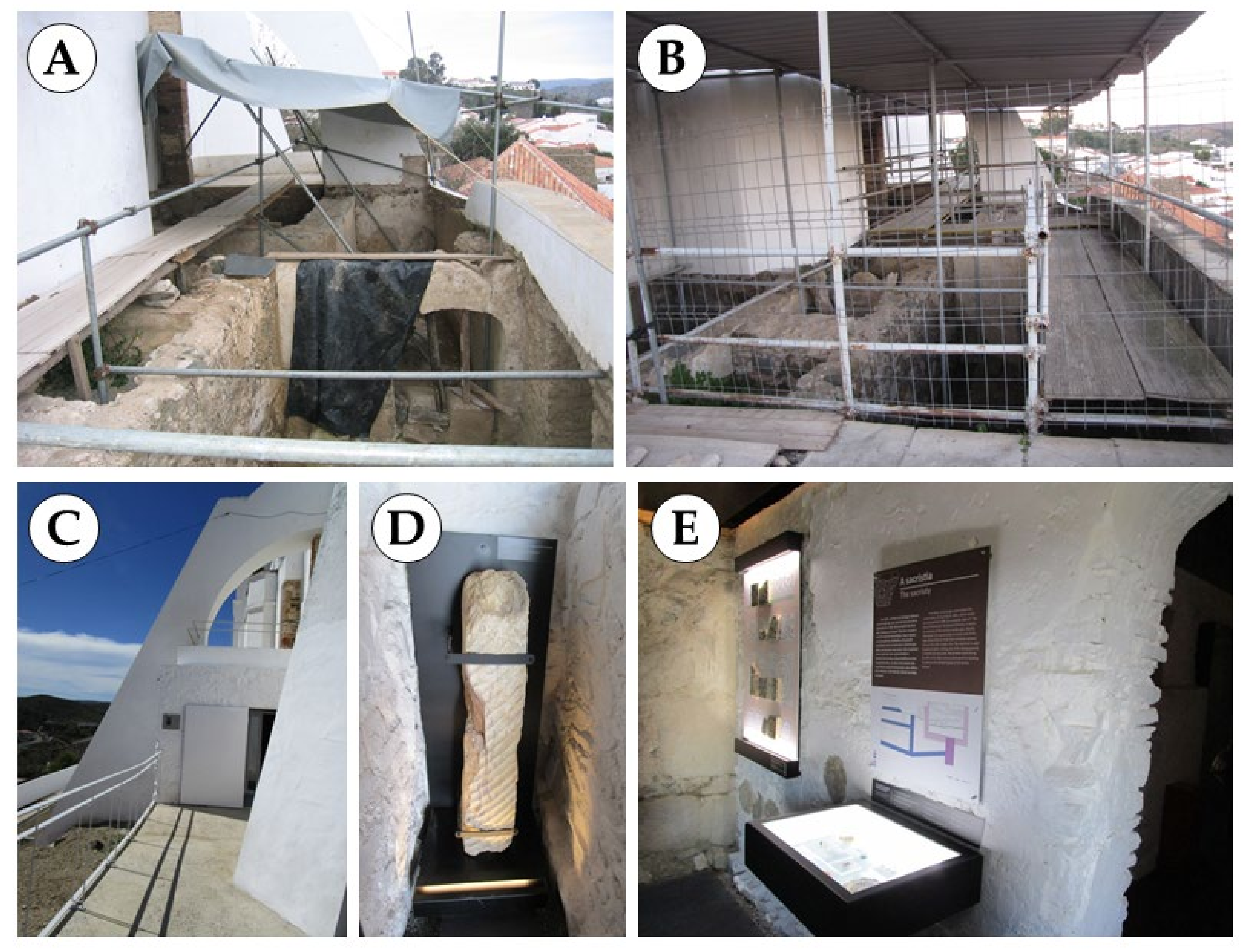 Sustainability 12 09157 g005 Sustainability 12 09157 g005