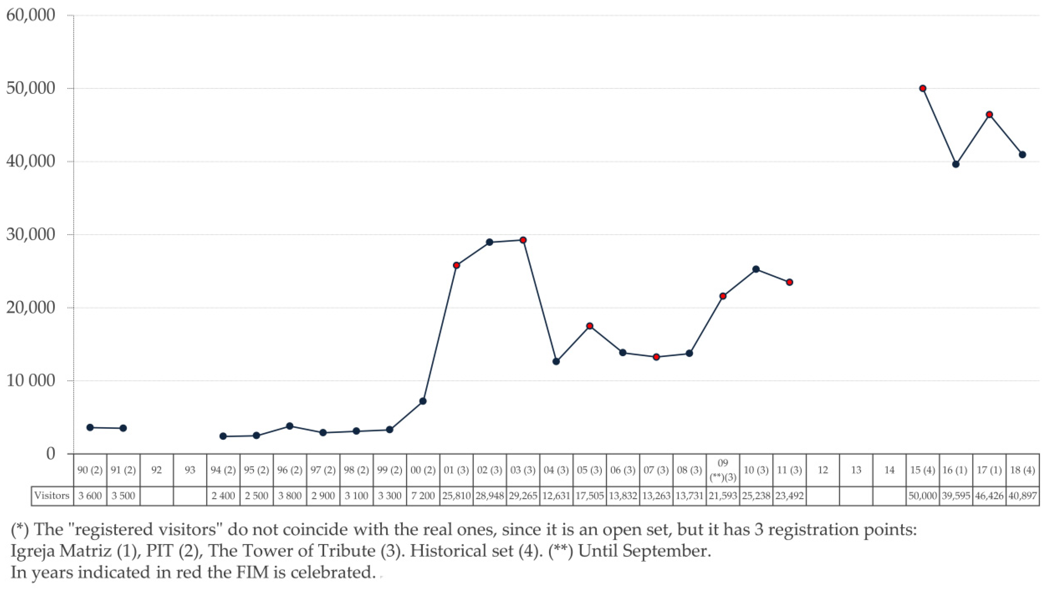 Sustainability 12 09157 g006 Sustainability 12 09157 g006