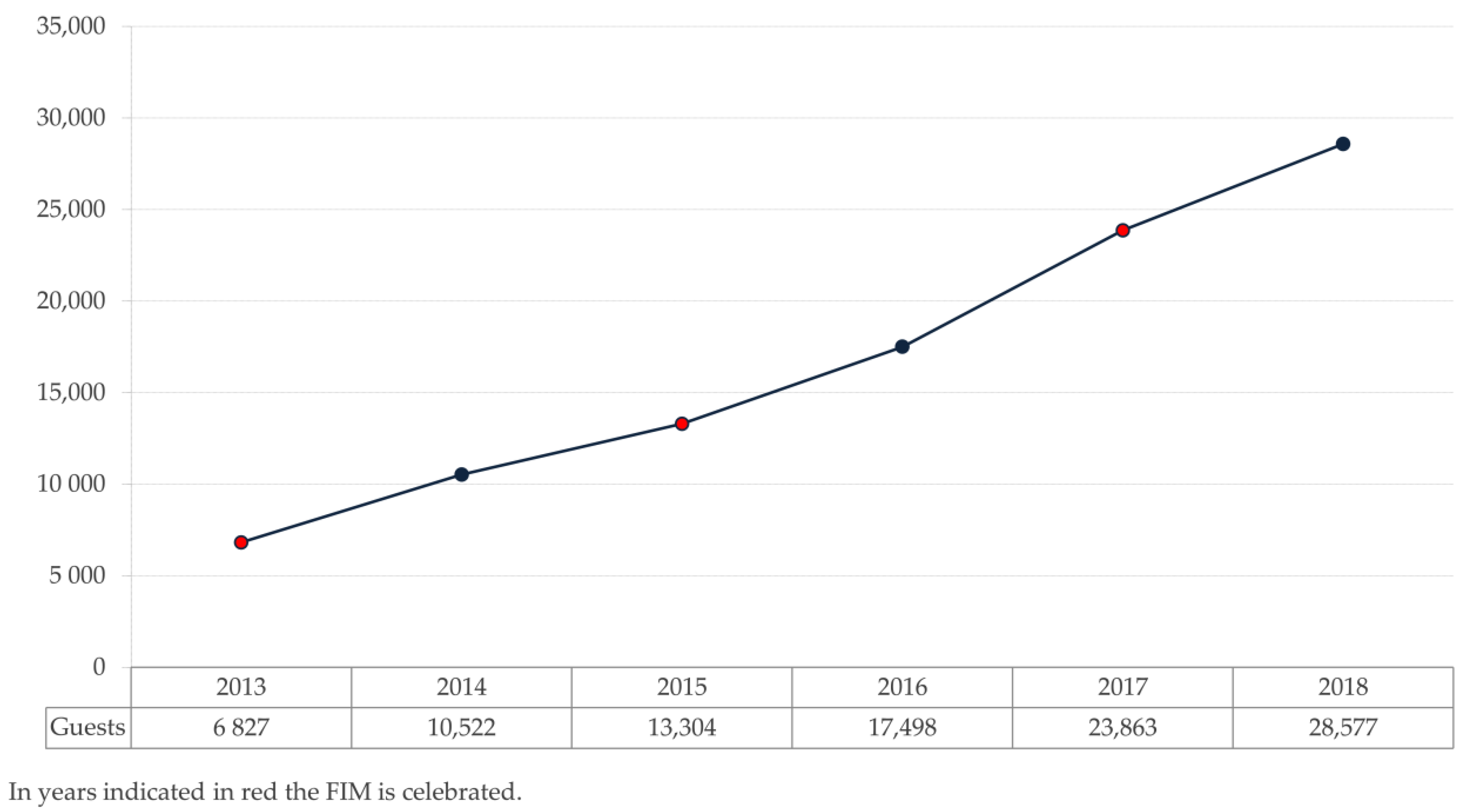 Sustainability 12 09157 g007 Sustainability 12 09157 g007