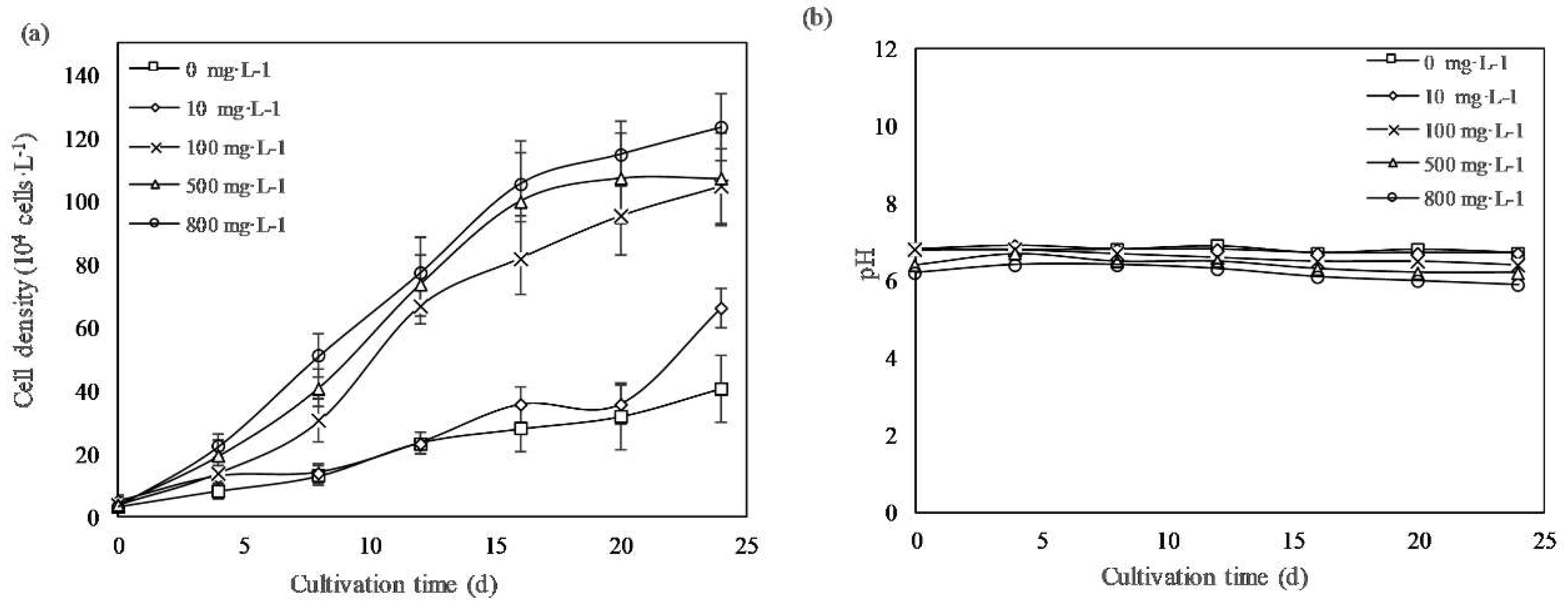 Sustainability 12 09158 g001 Sustainability 12 09158 g001
