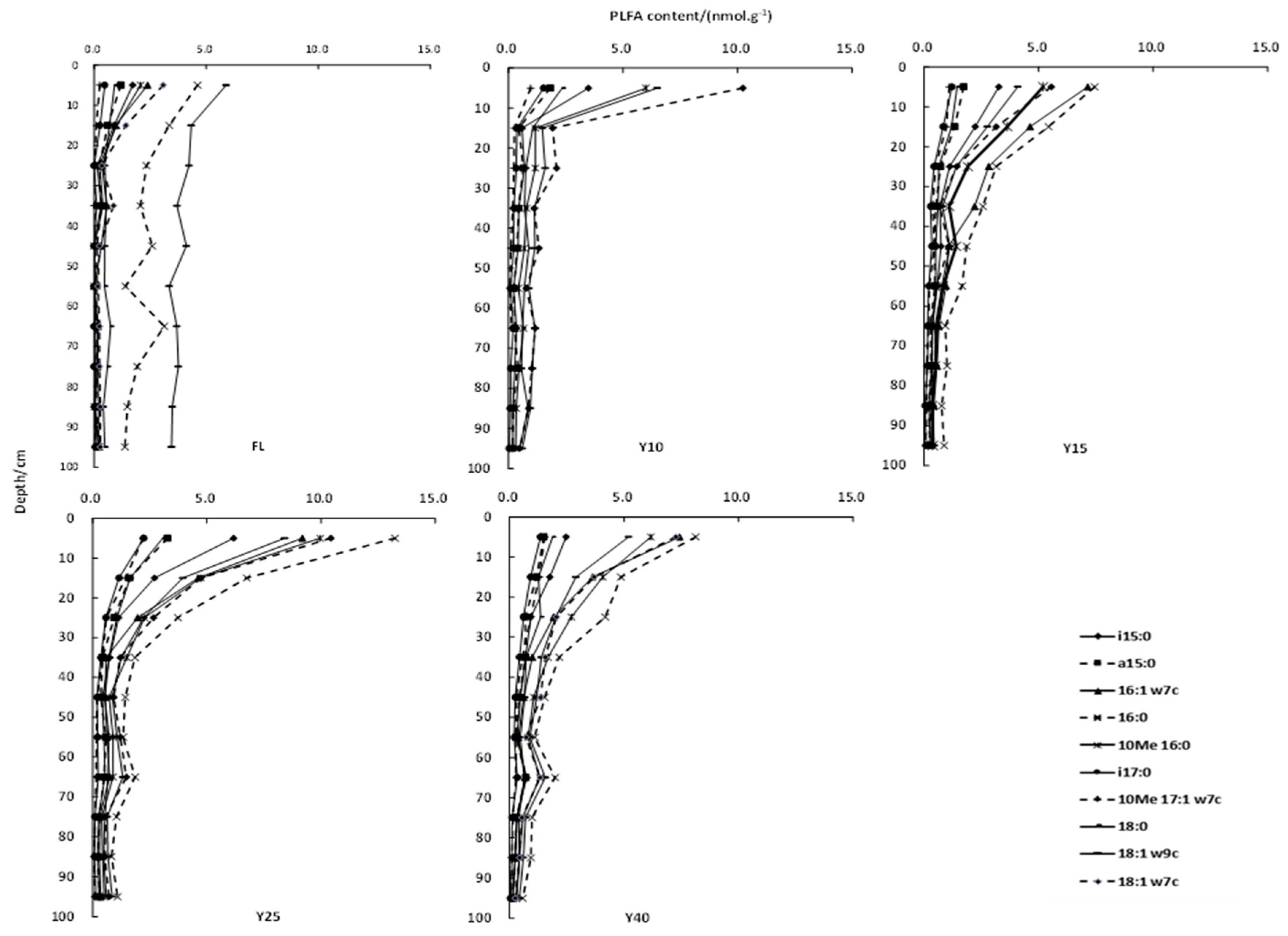 Sustainability 12 09161 g001 Sustainability 12 09161 g001