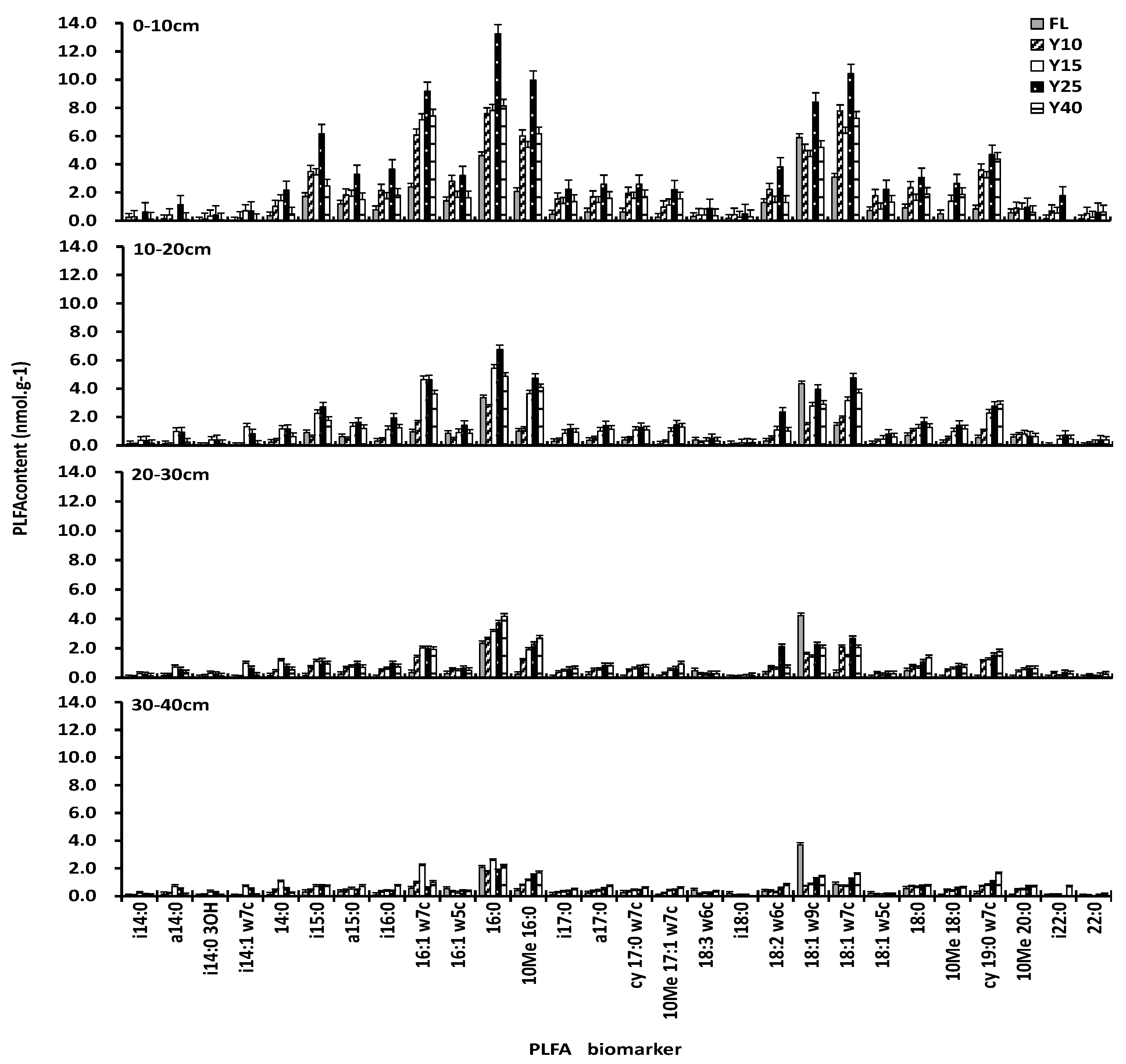 Sustainability 12 09161 g002 Sustainability 12 09161 g002
