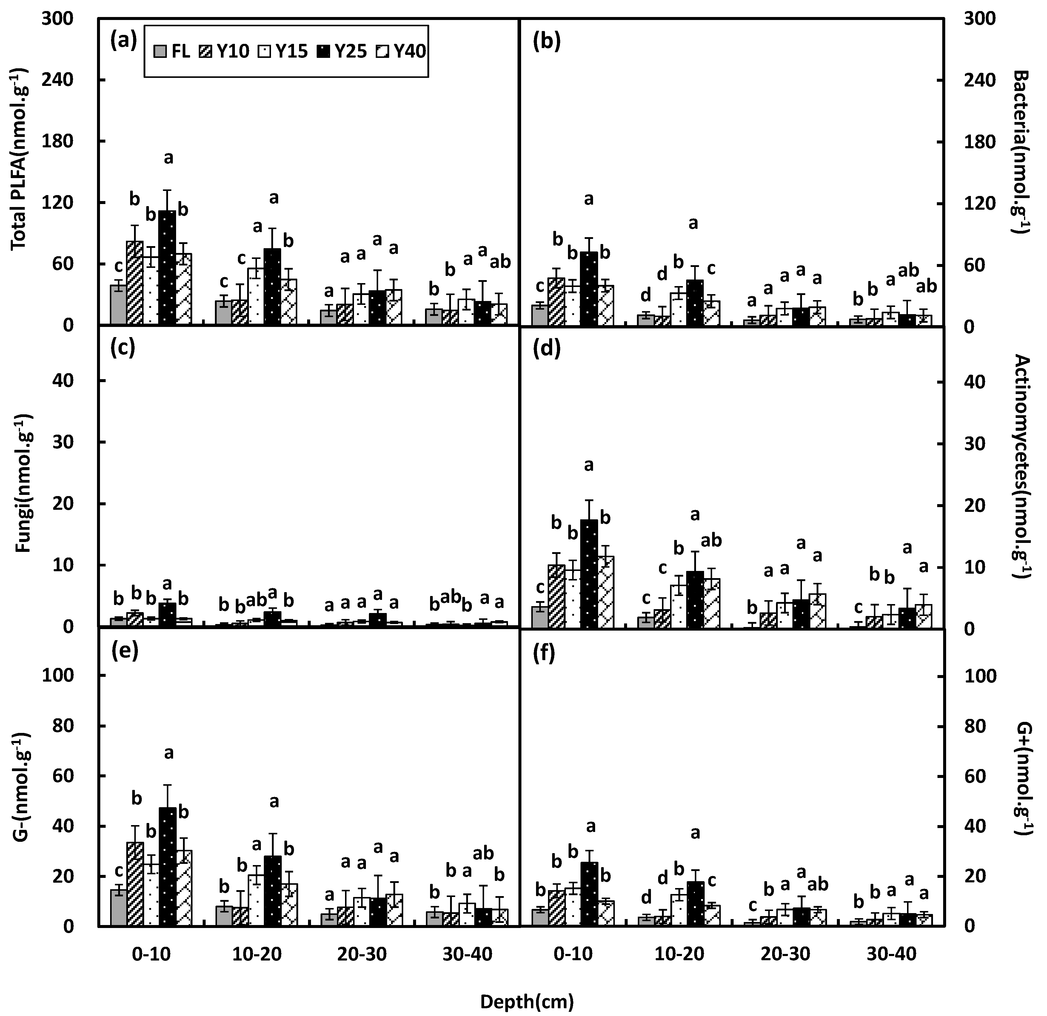 Sustainability 12 09161 g003 Sustainability 12 09161 g003