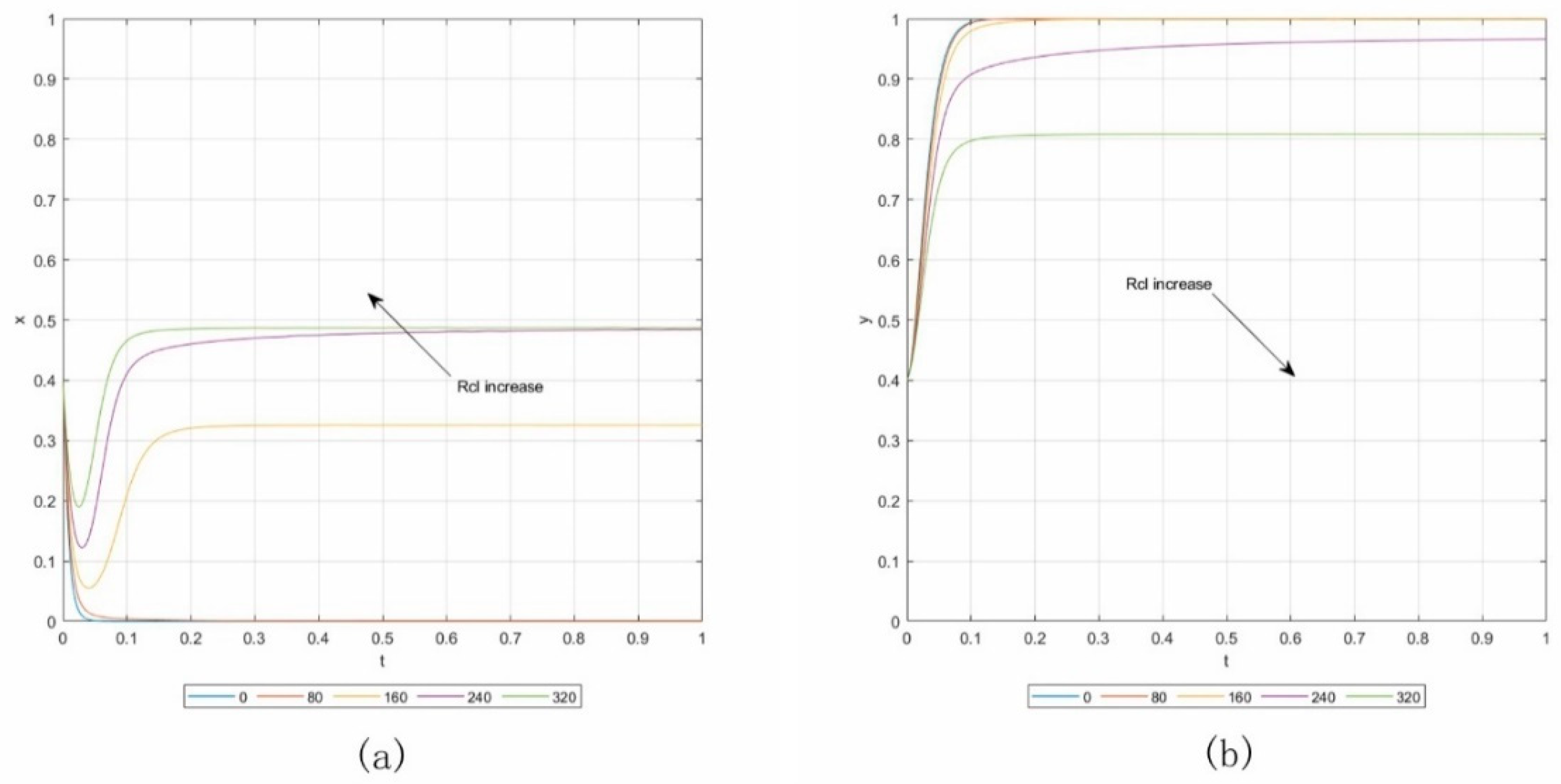 Sustainability 12 09162 g002 Sustainability 12 09162 g002