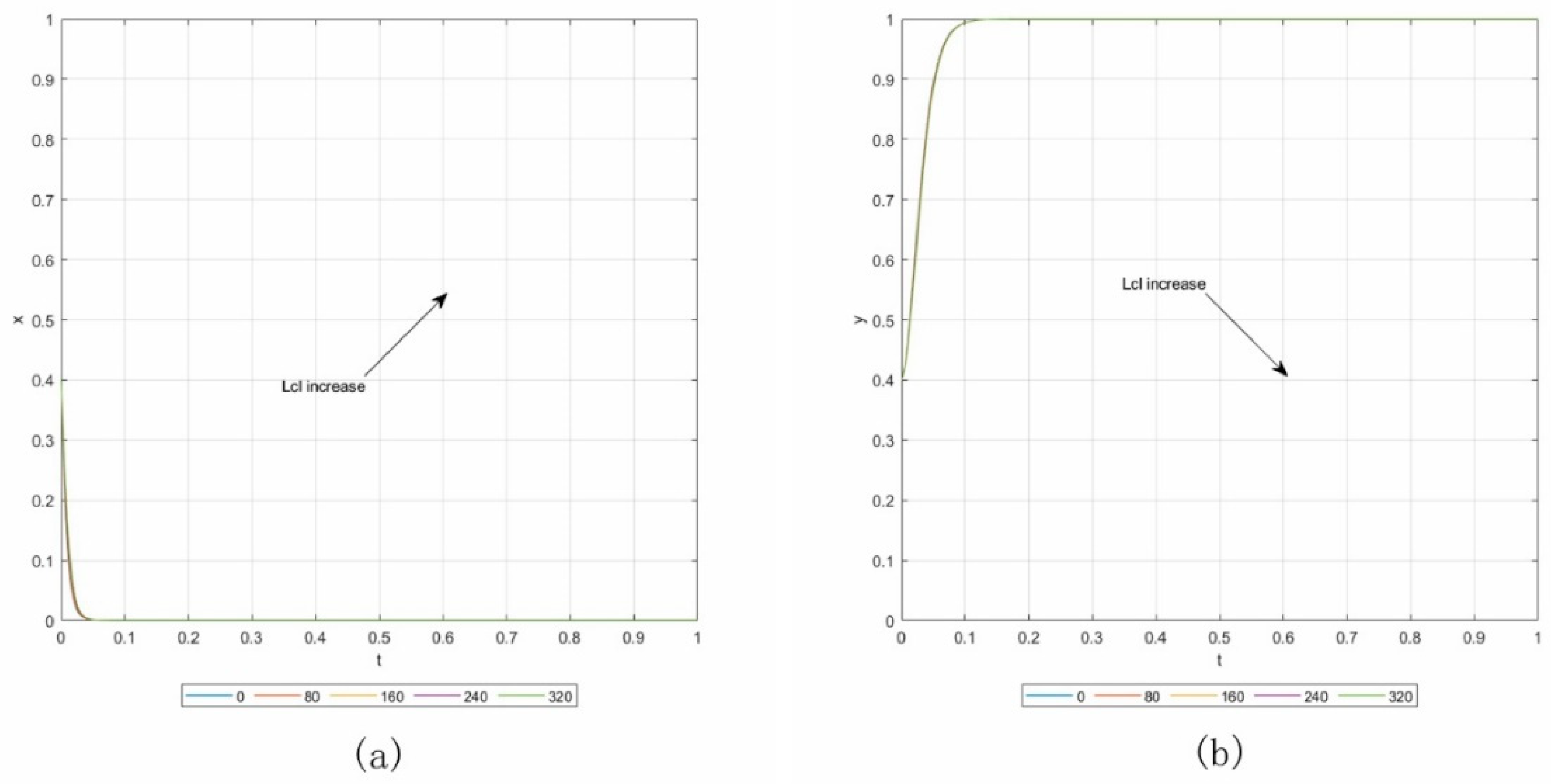 Sustainability 12 09162 g003 Sustainability 12 09162 g003