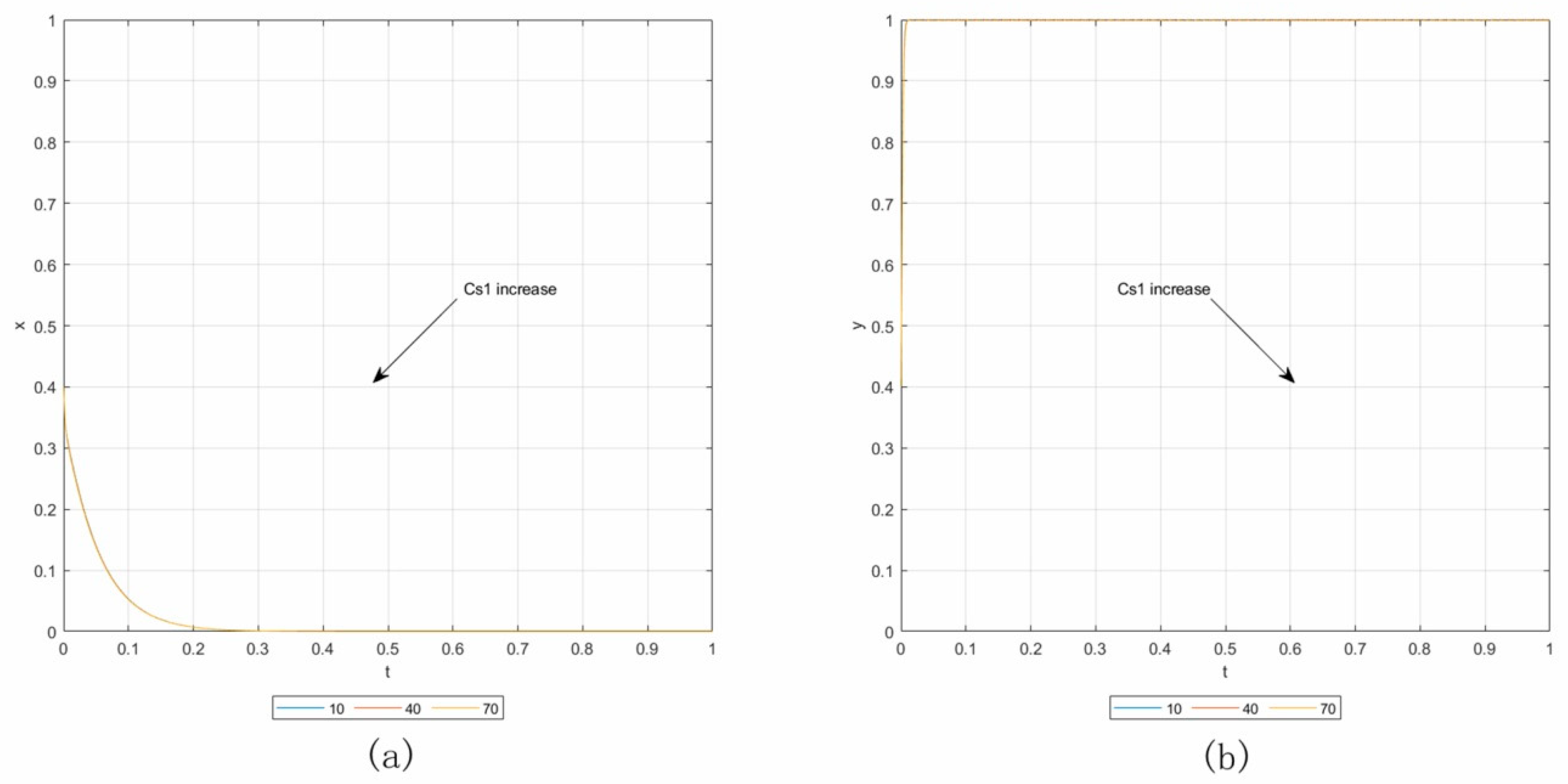 Sustainability 12 09162 g011 Sustainability 12 09162 g011