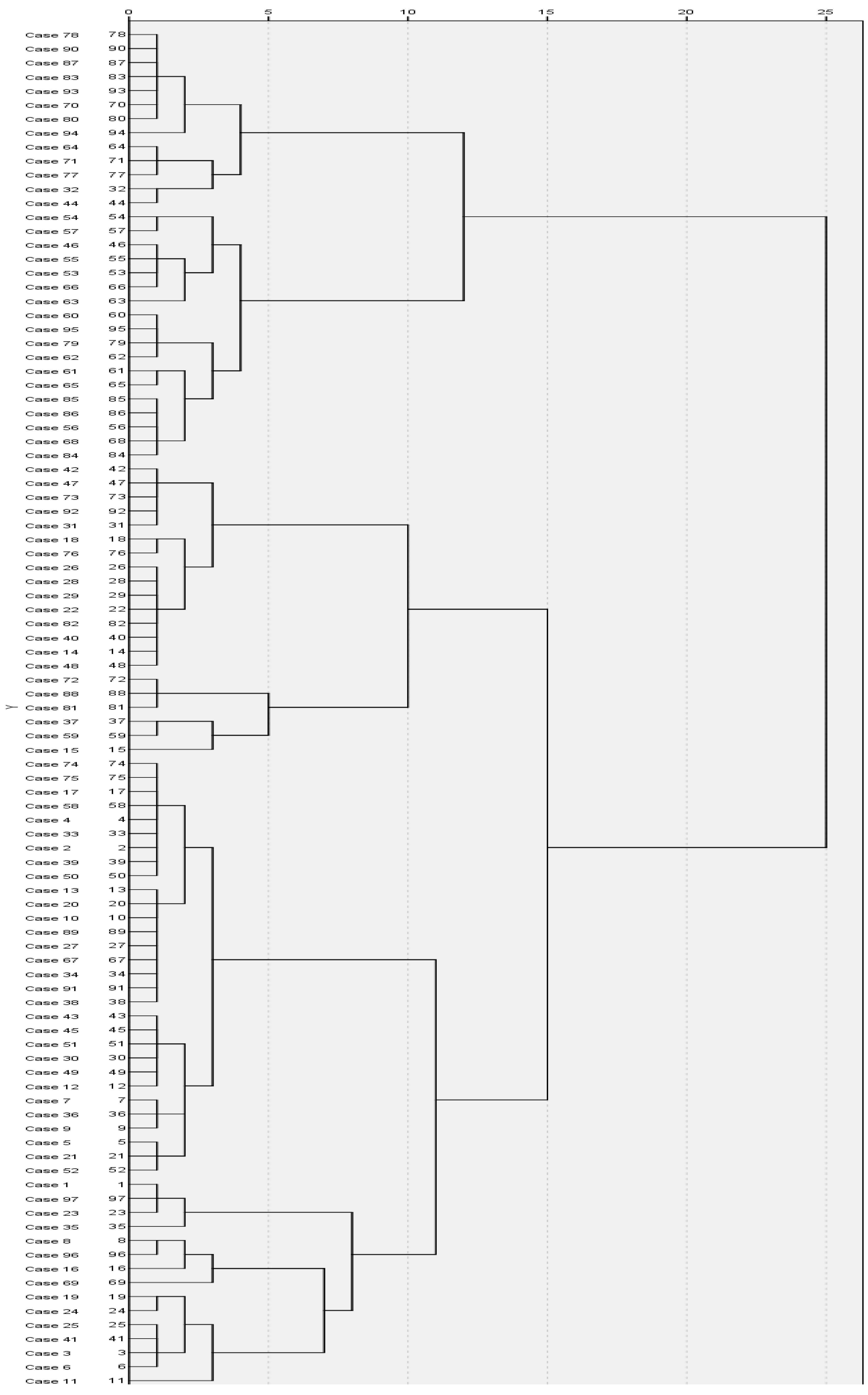 Sustainability 12 09163 g003
