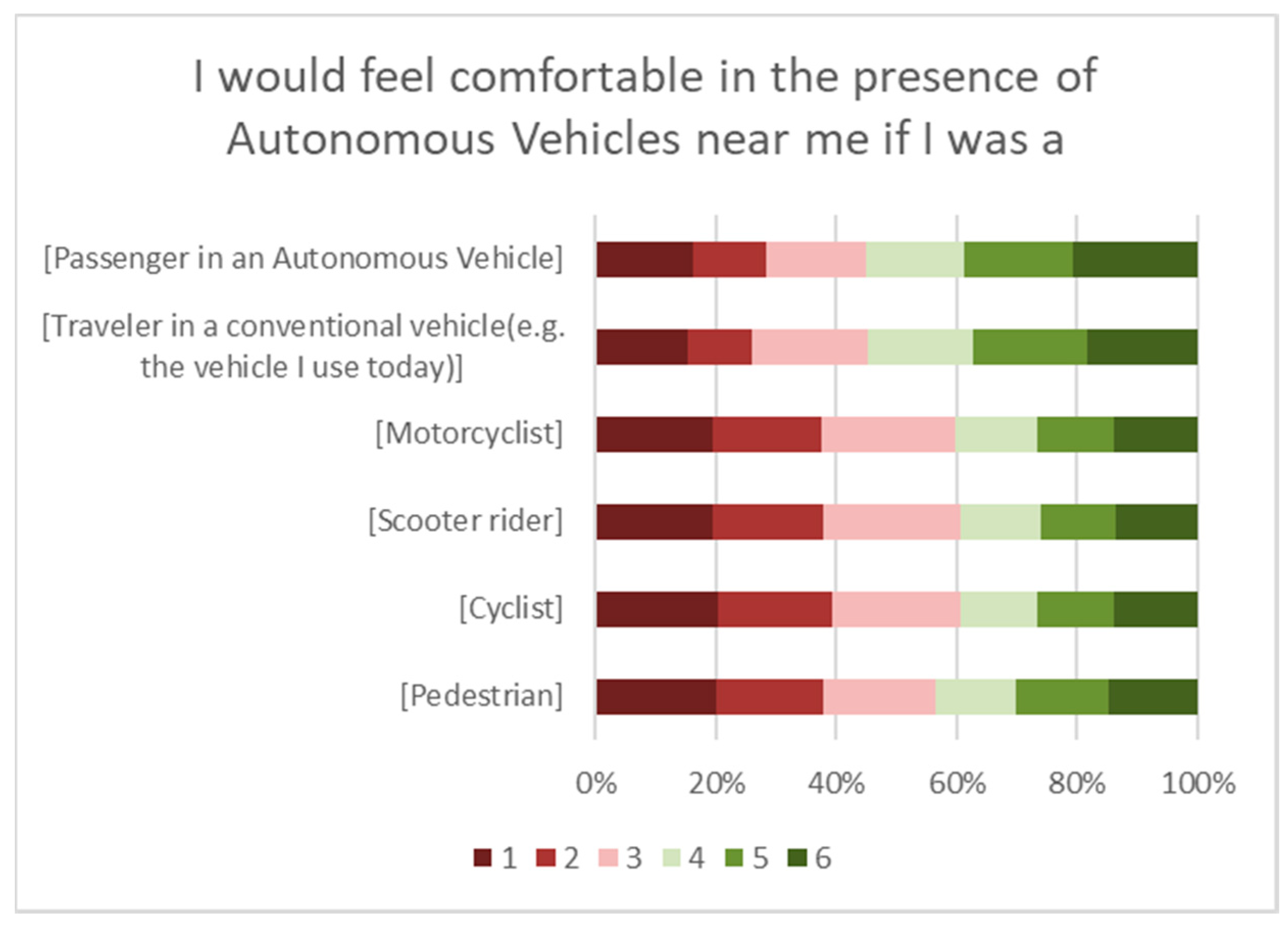 Sustainability 12 09166 g003