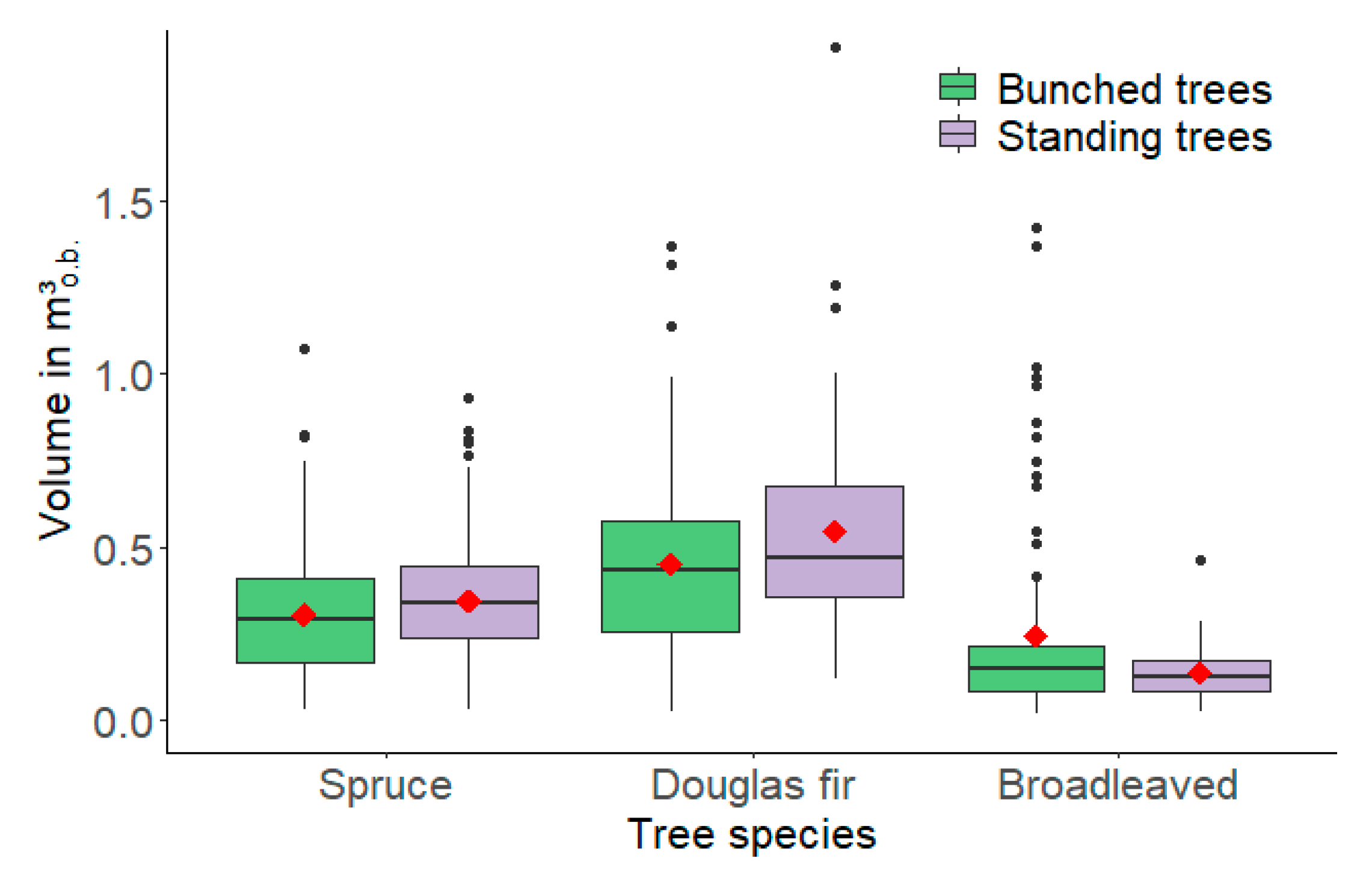 Sustainability 12 09168 g002