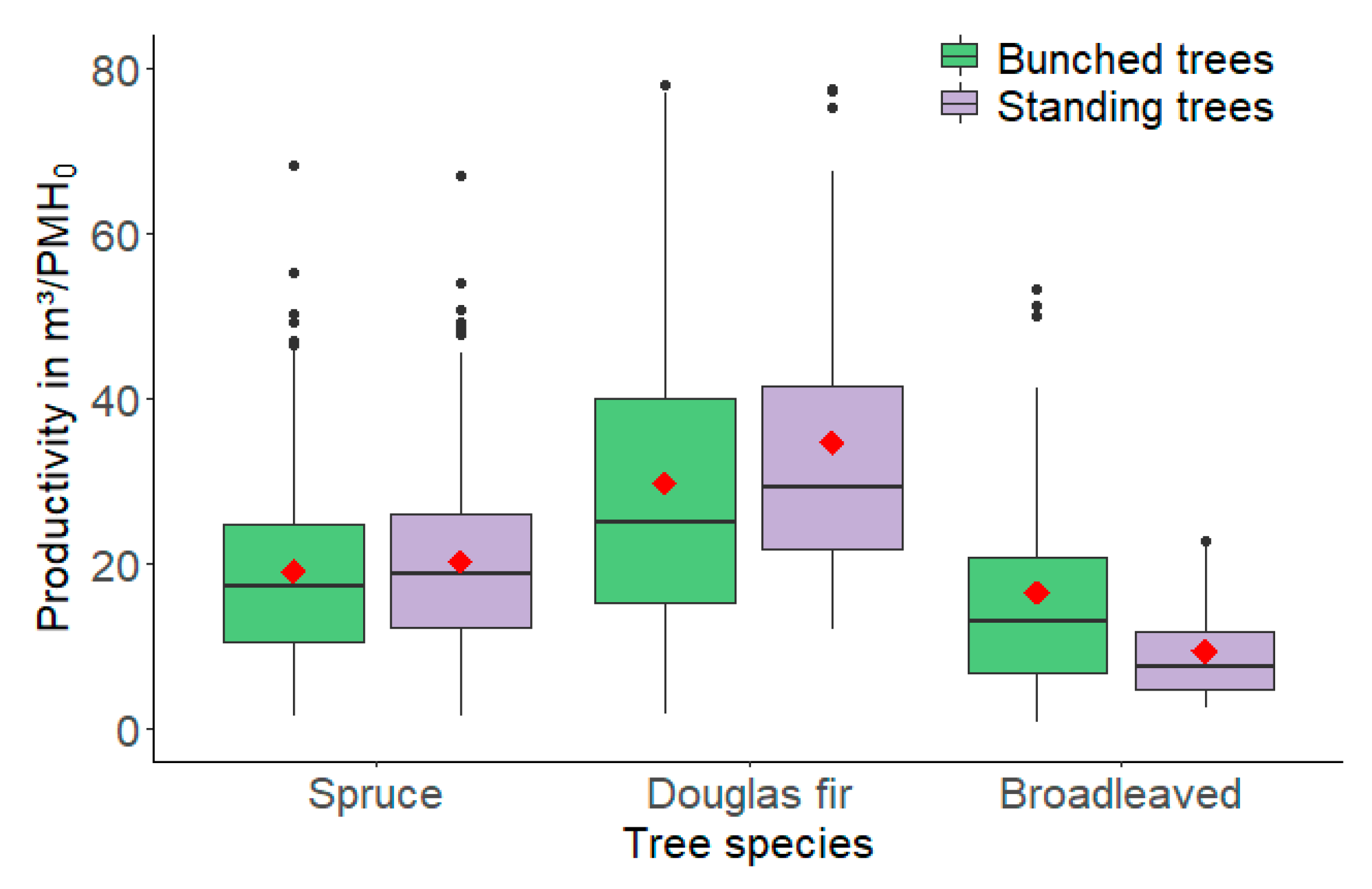Sustainability 12 09168 g004
