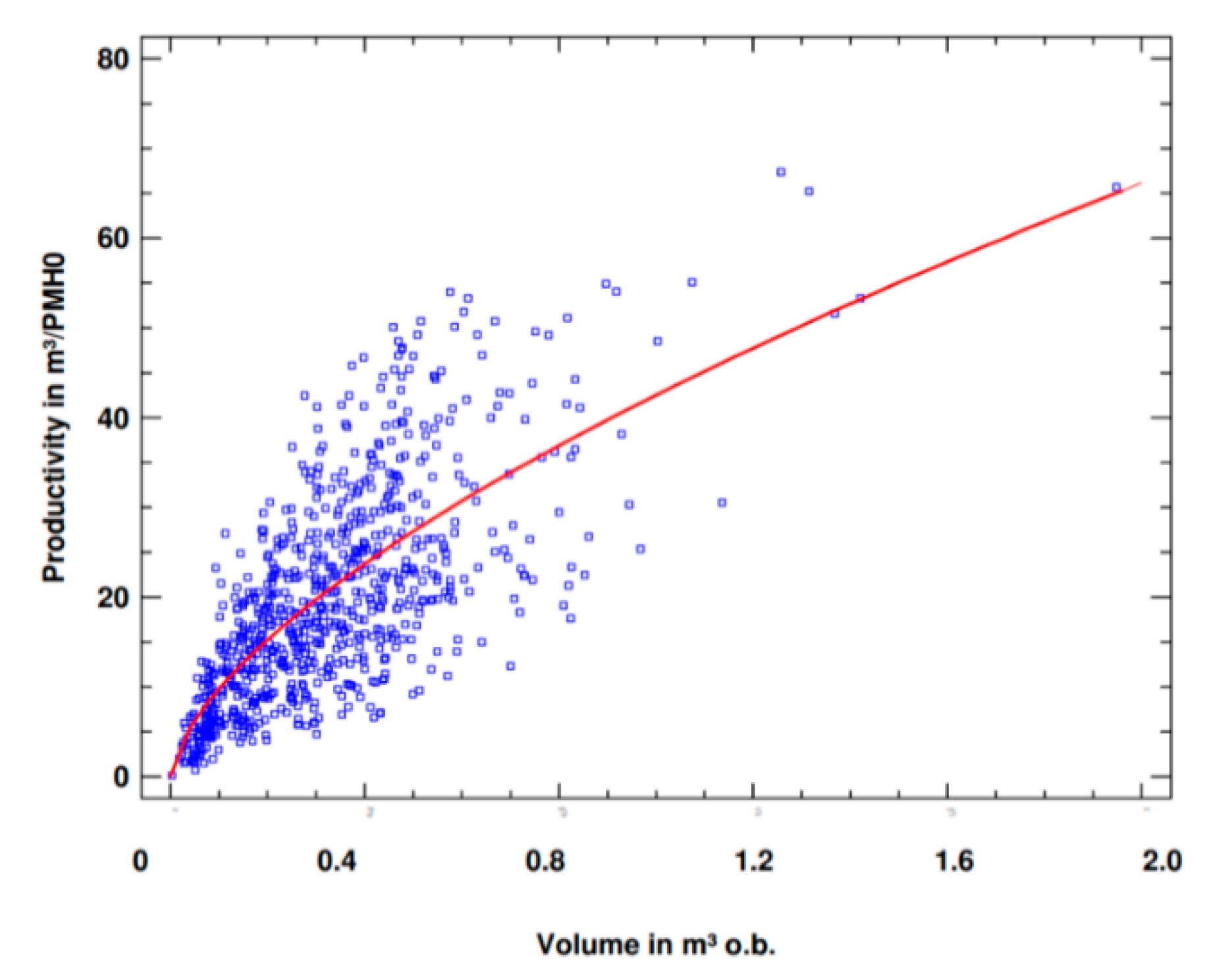 Sustainability 12 09168 g005