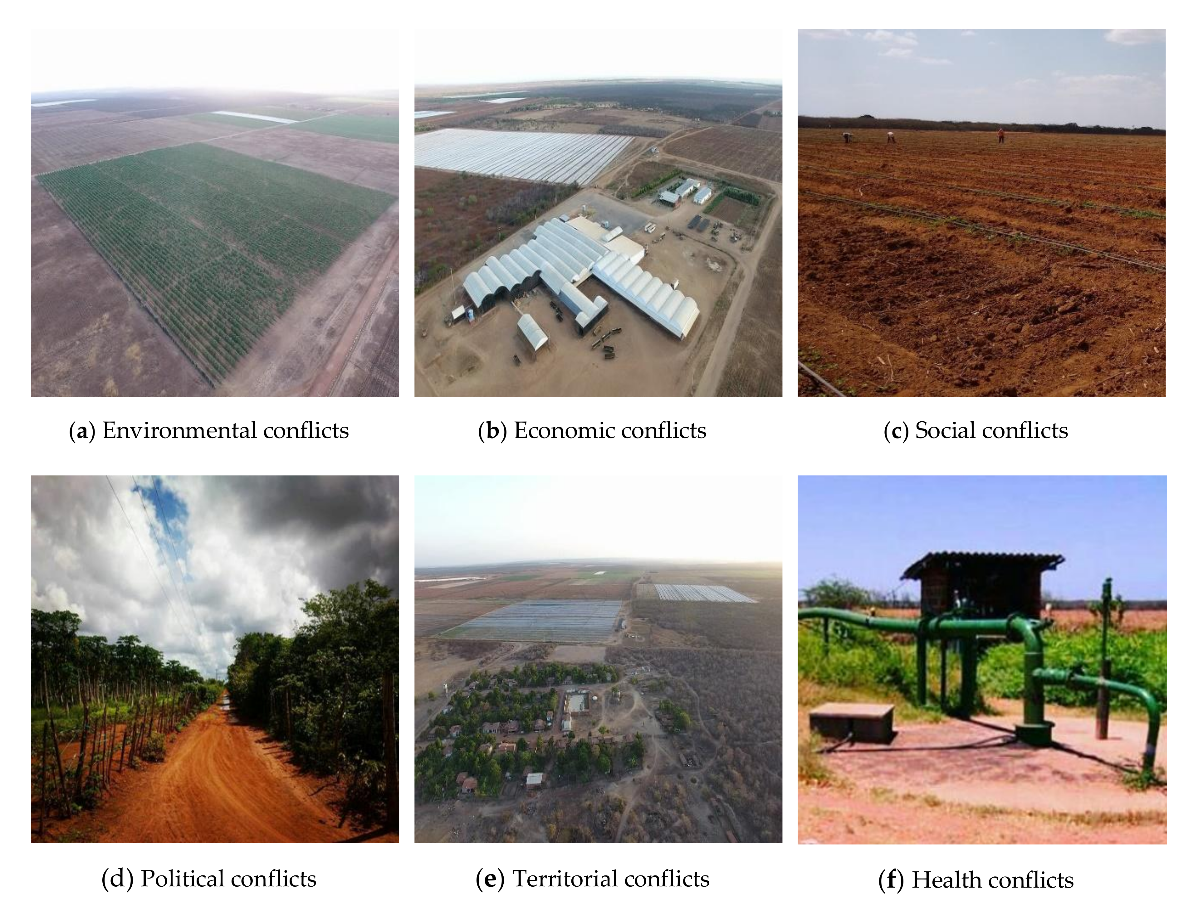 Sustainability 12 09173 g003 Sustainability 12 09173 g003