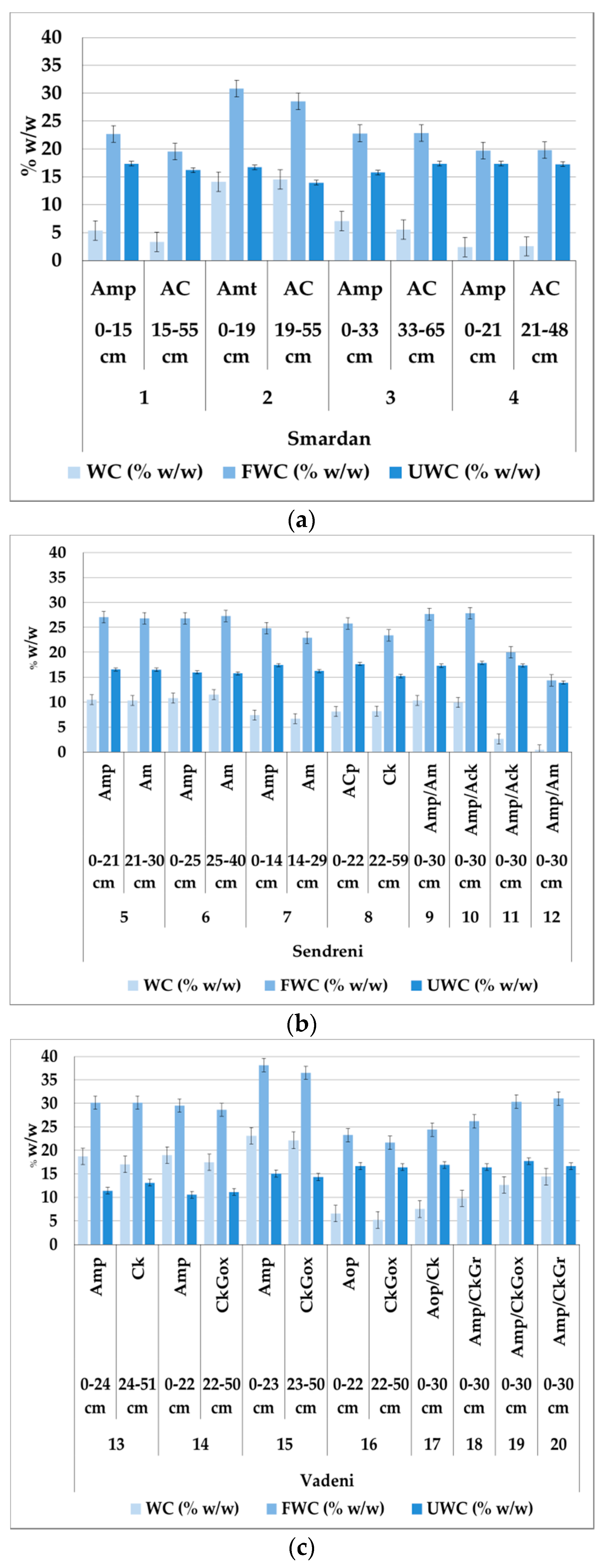 Sustainability 12 09174 g008 Sustainability 12 09174 g008