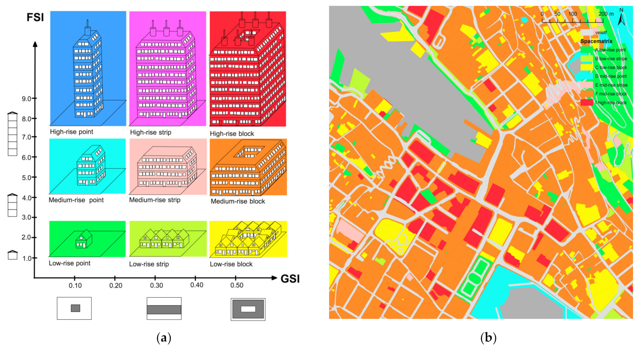 Sustainability 12 09178 g006